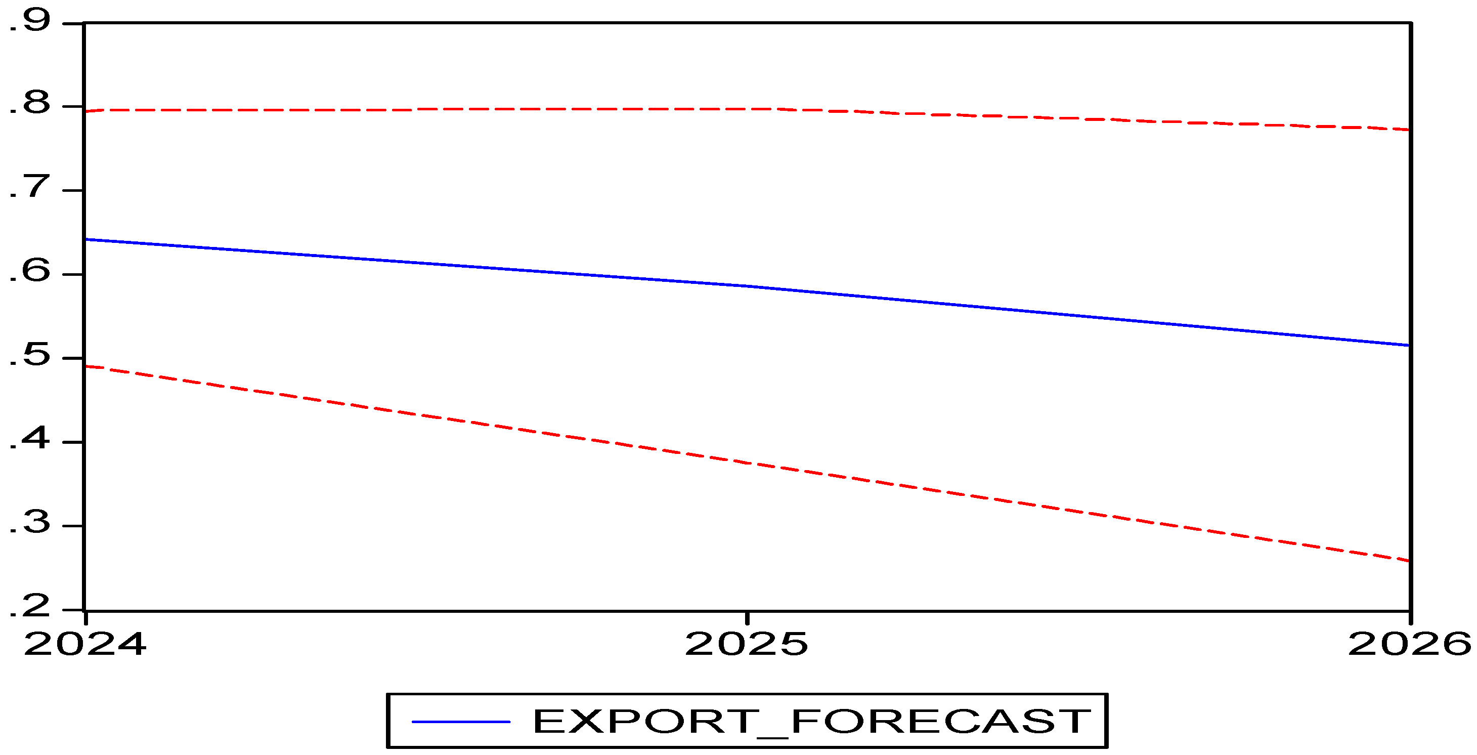 Agriculture 15 01811 g011