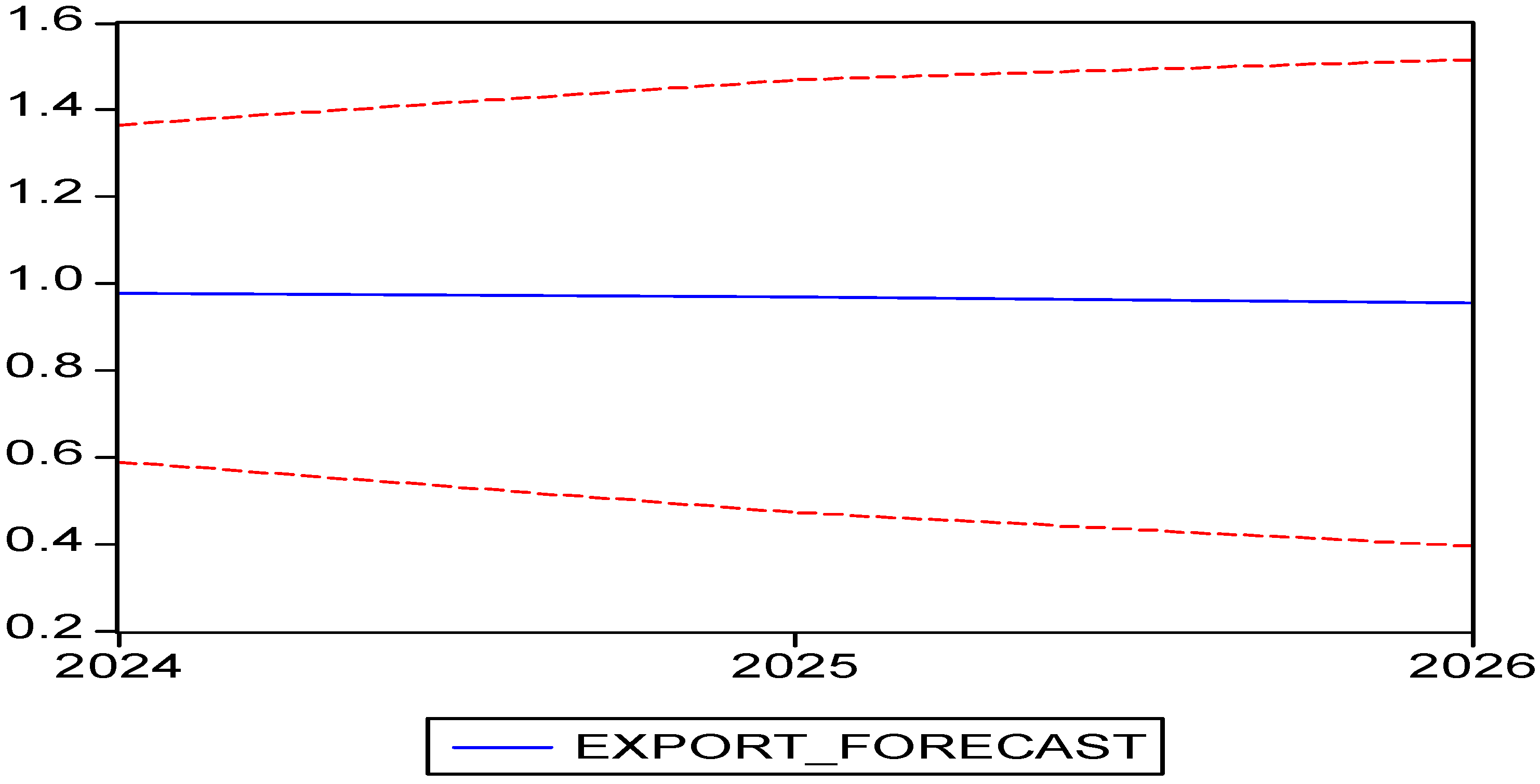 Agriculture 15 01811 g013