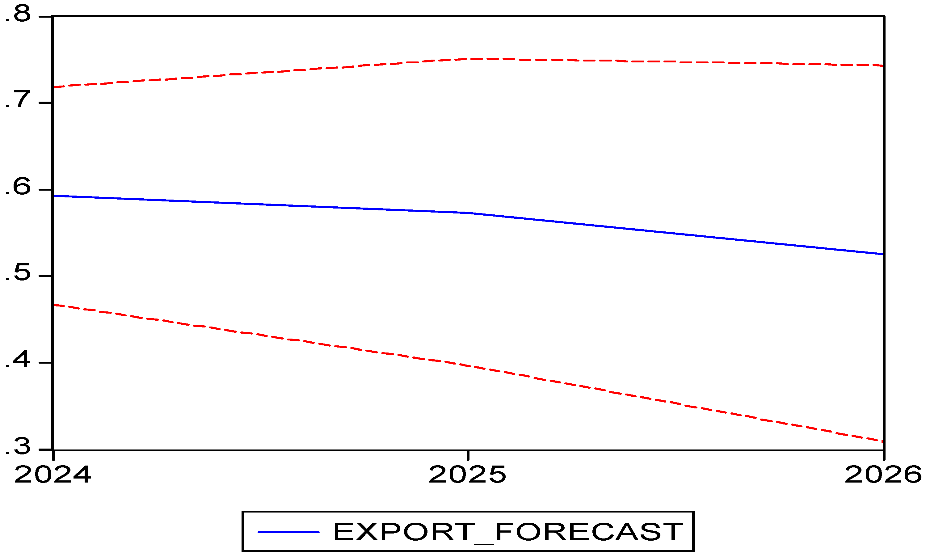 Agriculture 15 01811 g015