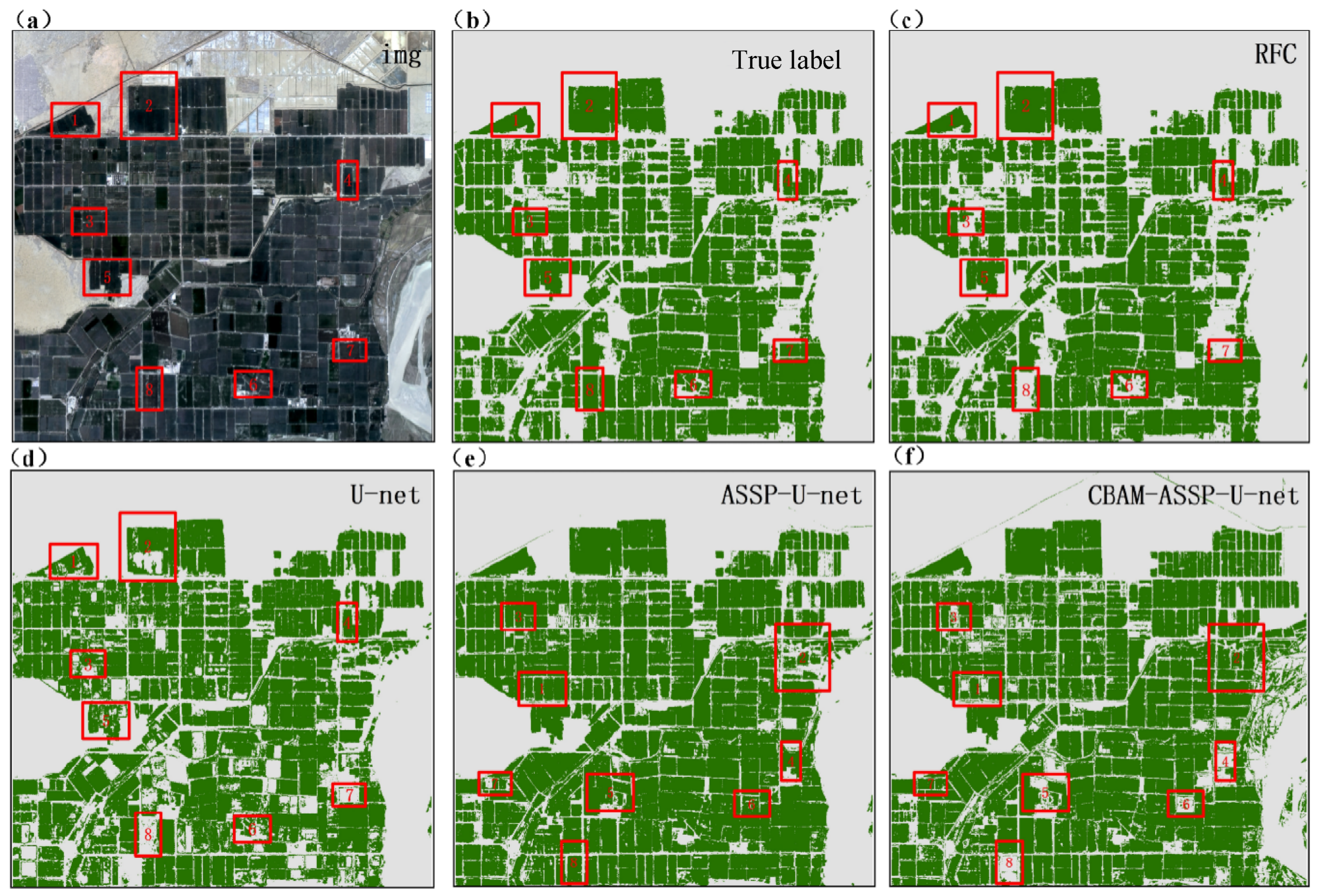 Agriculture 15 01814 g007