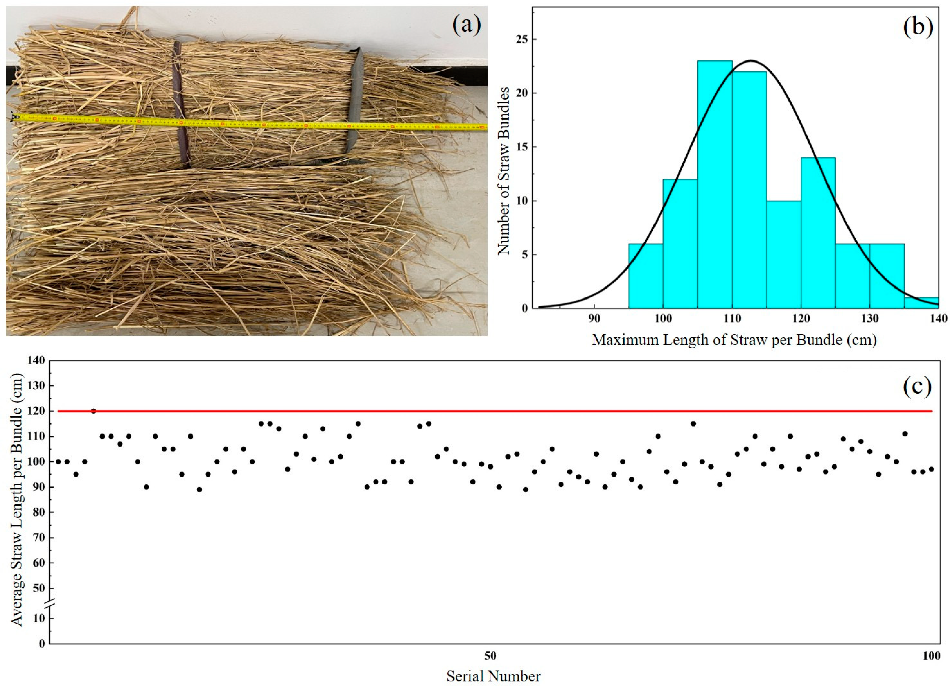 Agriculture 15 01818 g001