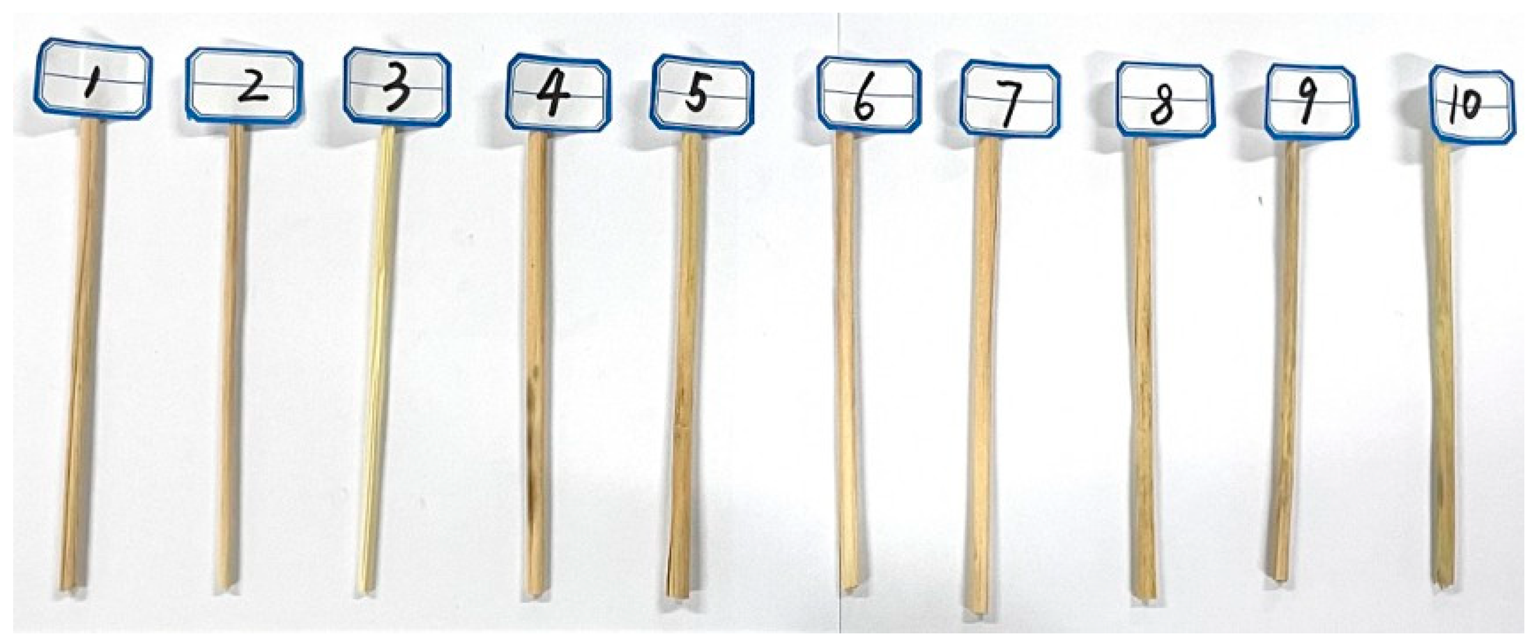 Agriculture 15 01818 g002