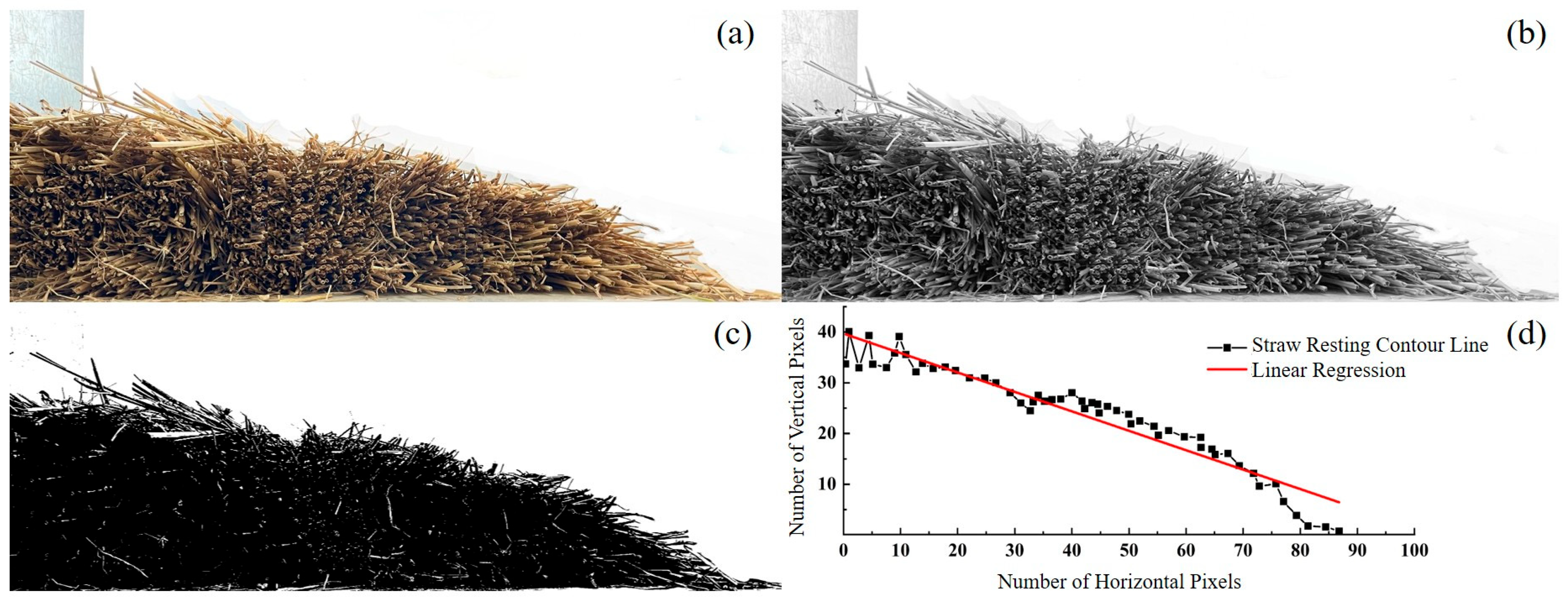 Agriculture 15 01818 g003