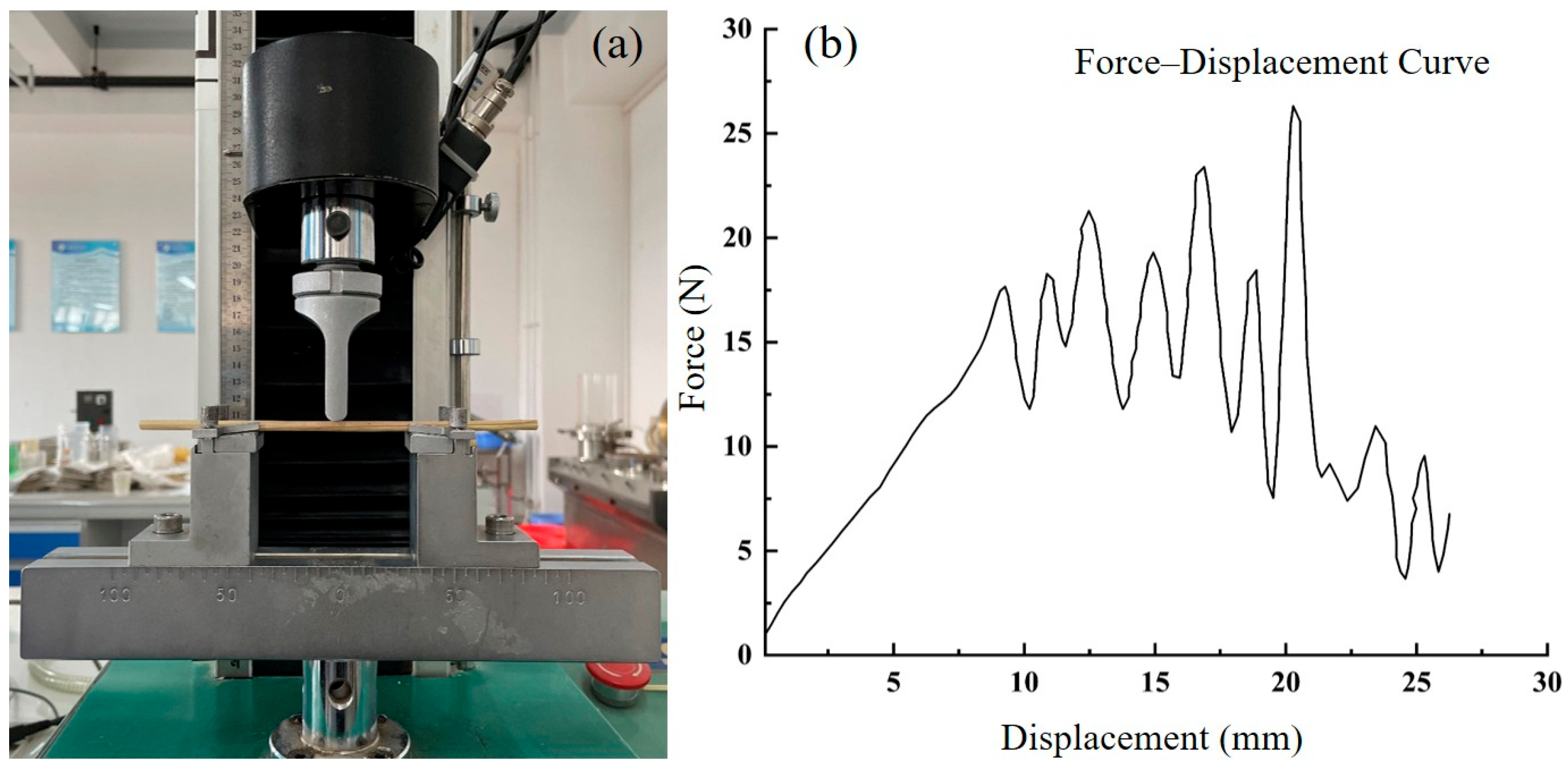 Agriculture 15 01818 g004