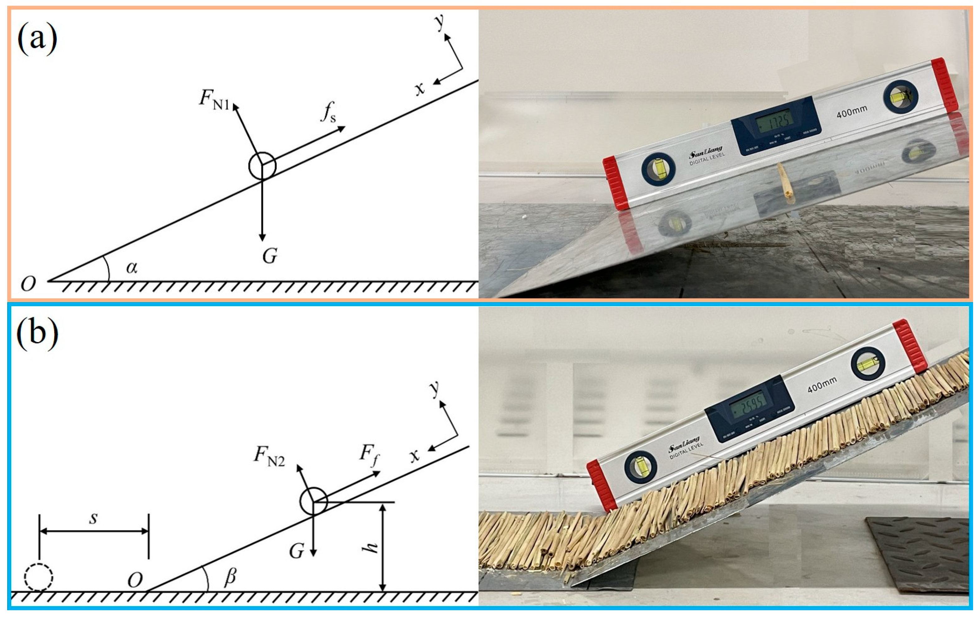 Agriculture 15 01818 g005