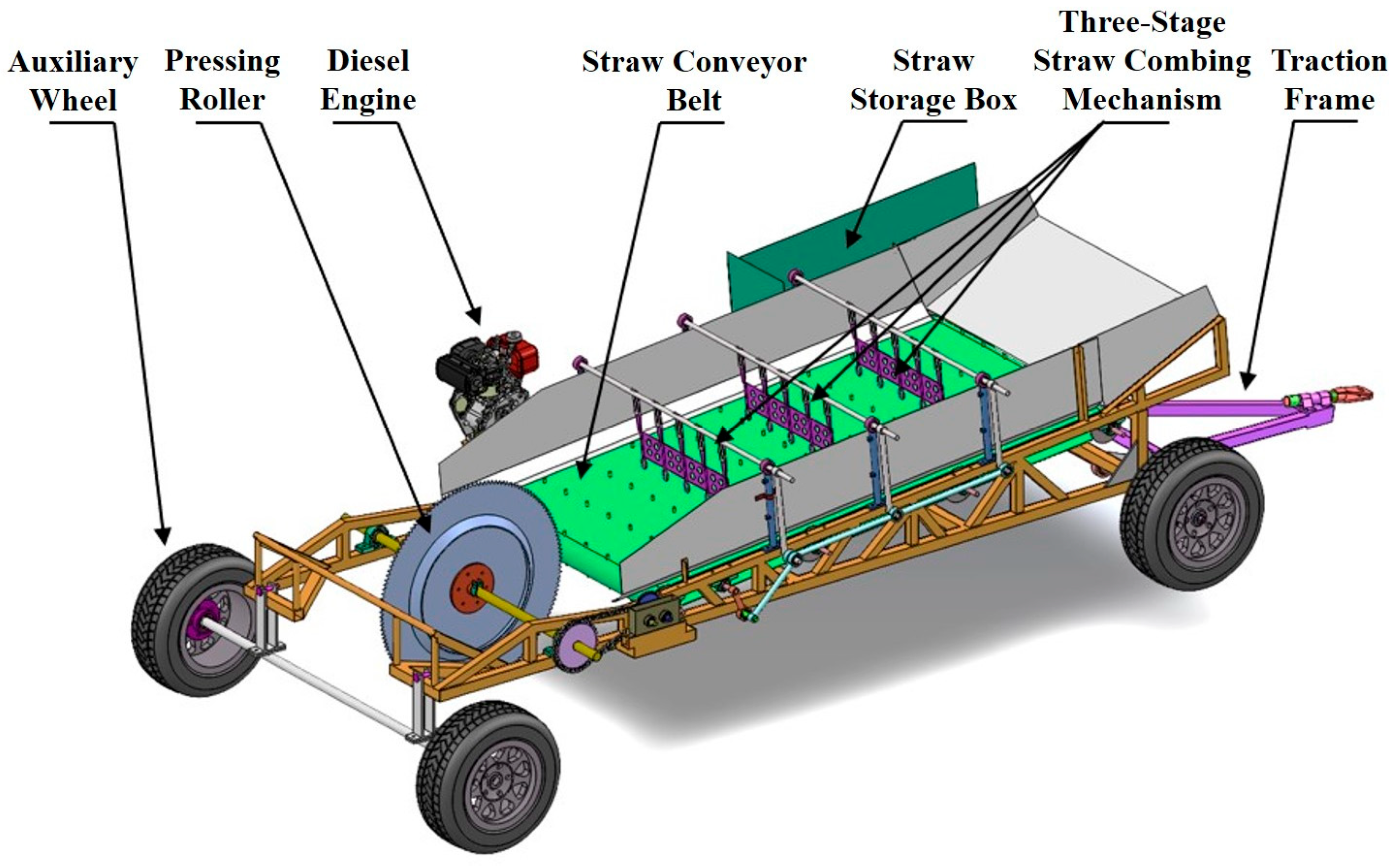 Agriculture 15 01818 g006