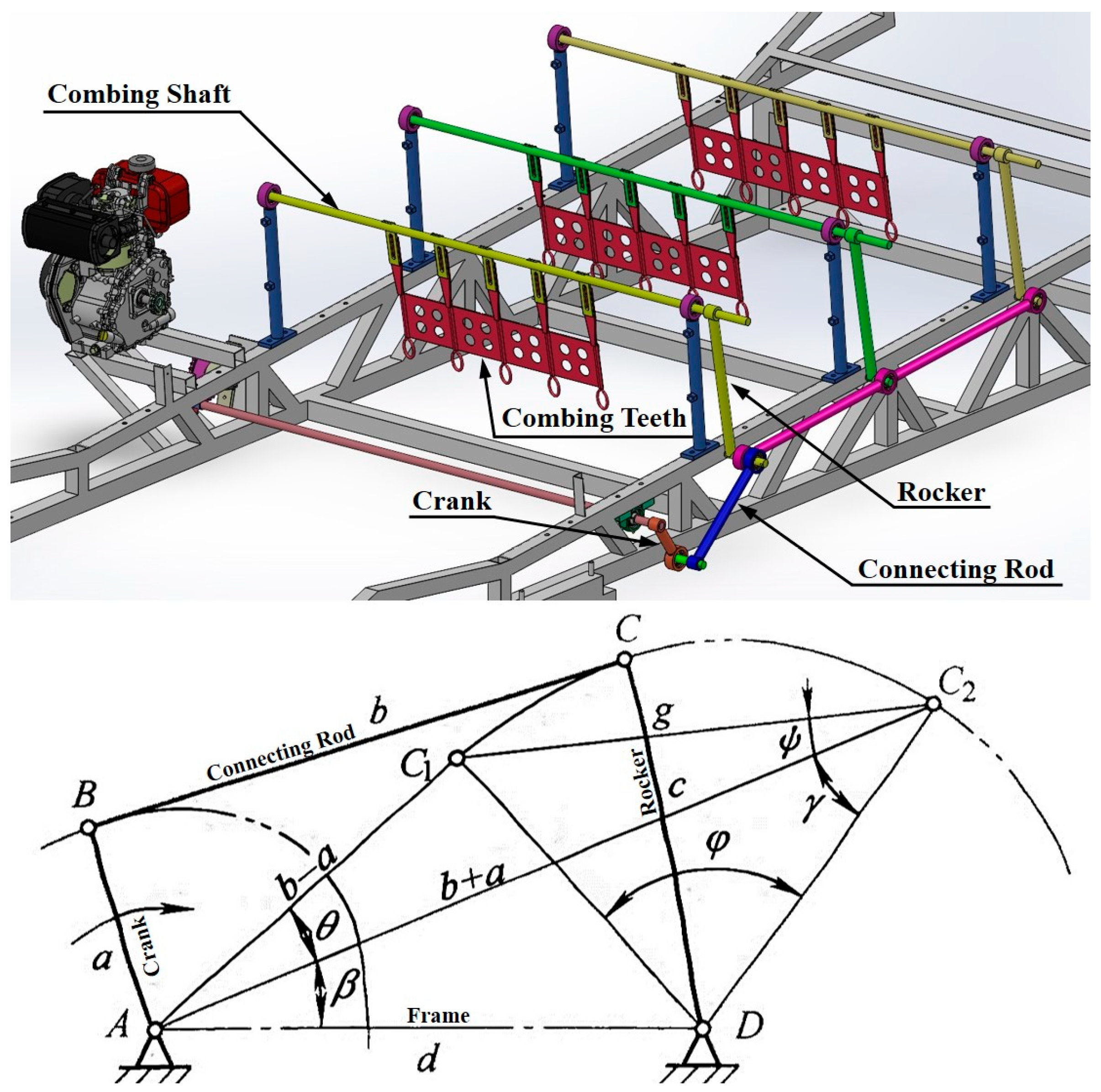 Agriculture 15 01818 g007