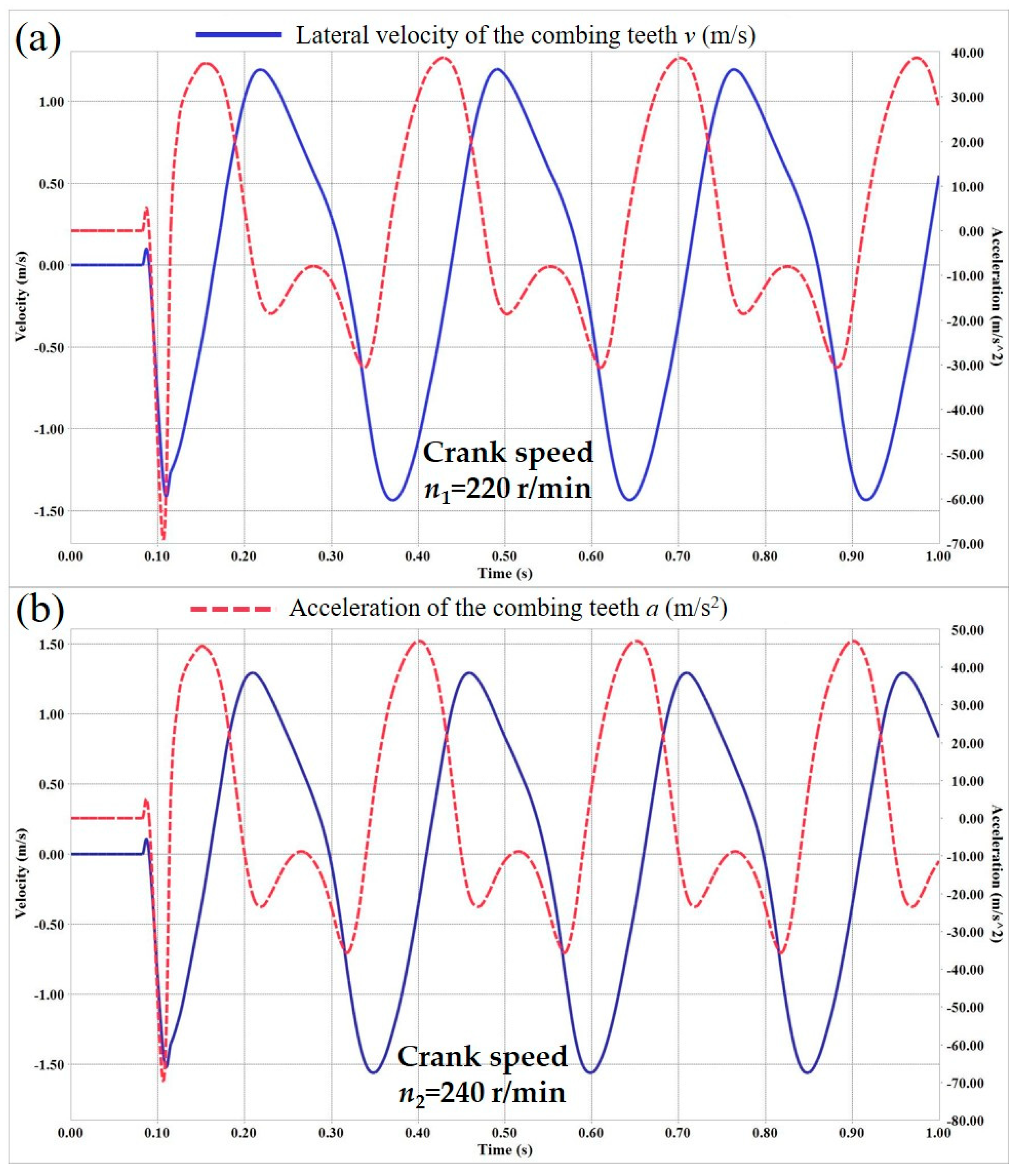 Agriculture 15 01818 g008