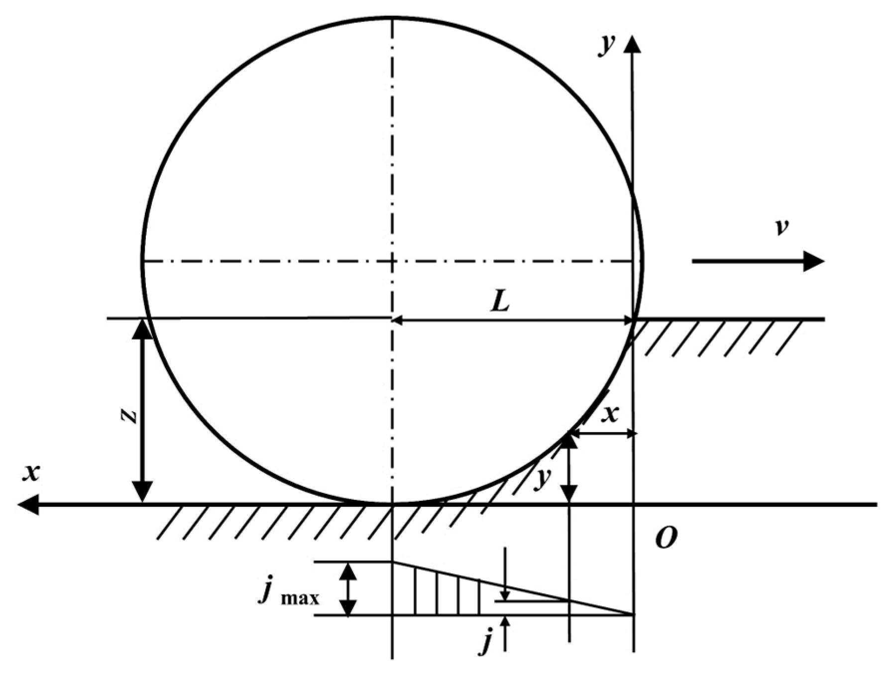 Agriculture 15 01818 g012