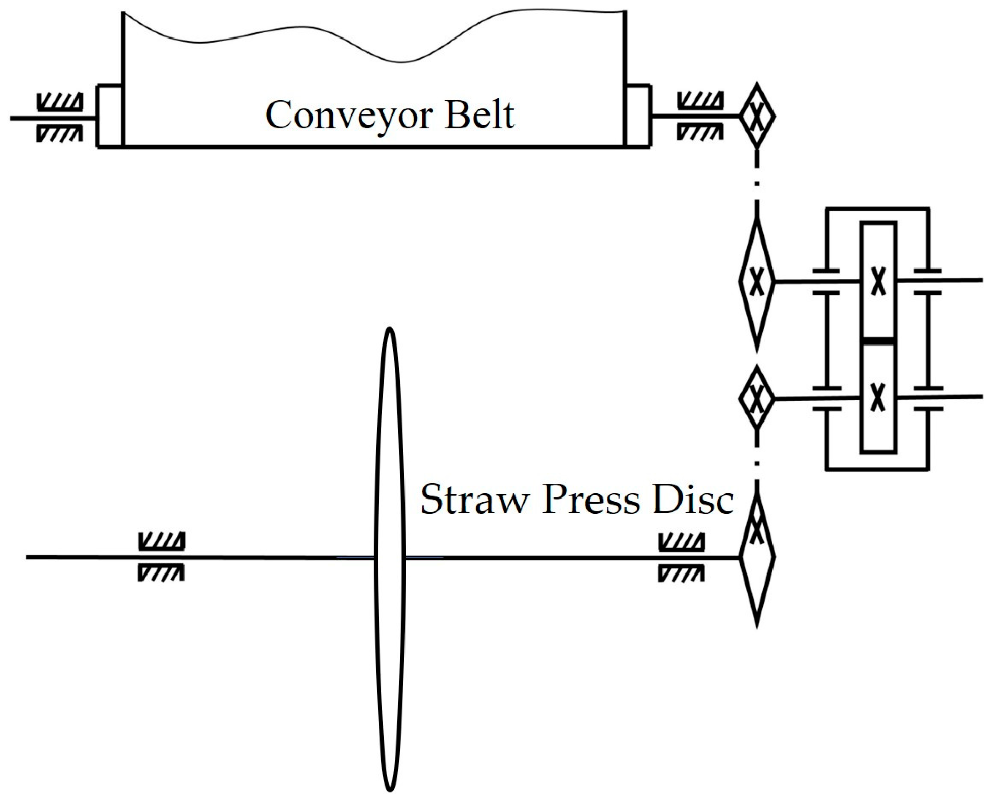 Agriculture 15 01818 g013
