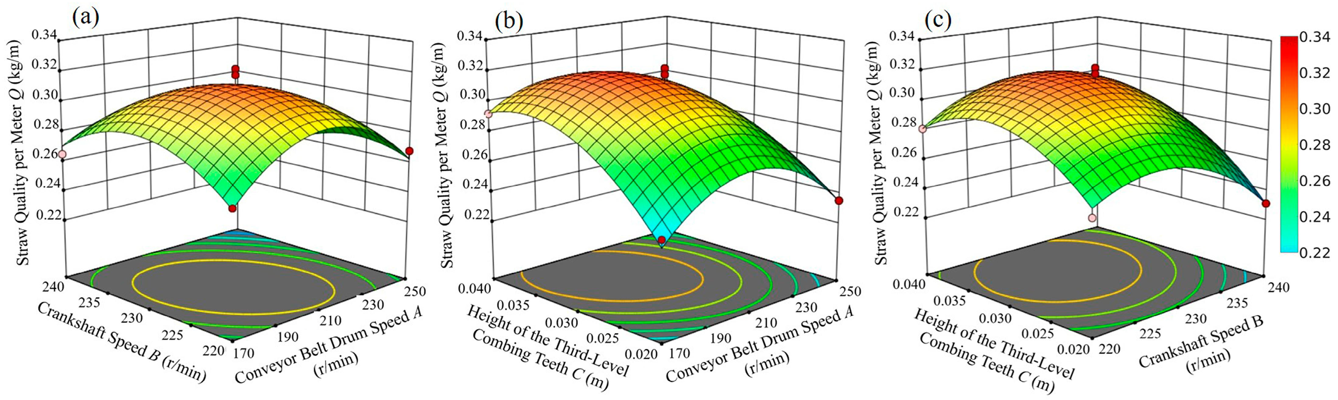 Agriculture 15 01818 g016
