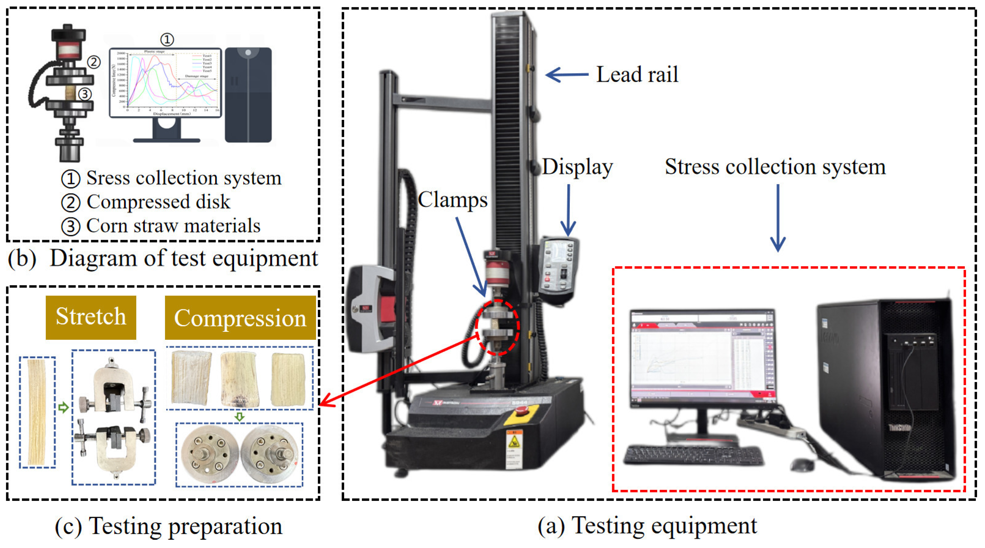 Agriculture 15 01824 g002