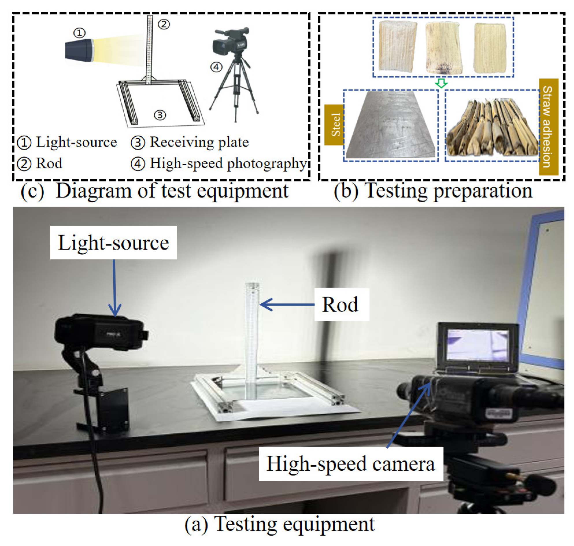 Agriculture 15 01824 g003