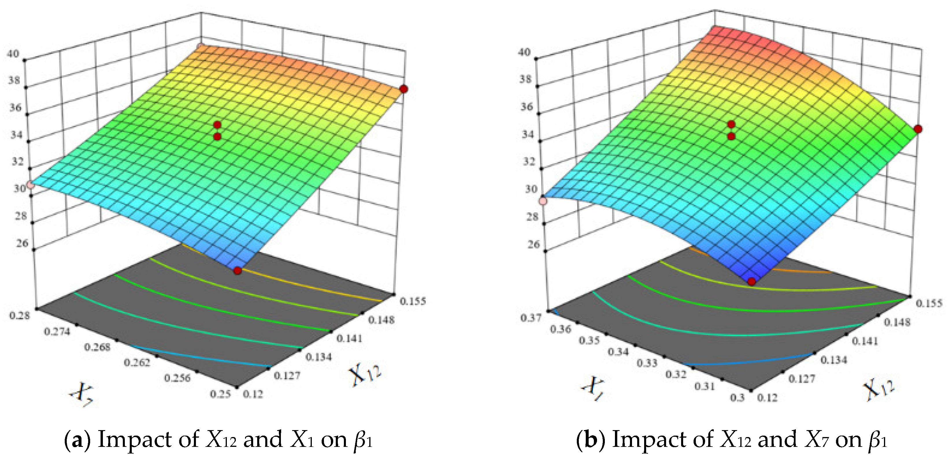 Agriculture 15 01824 g011