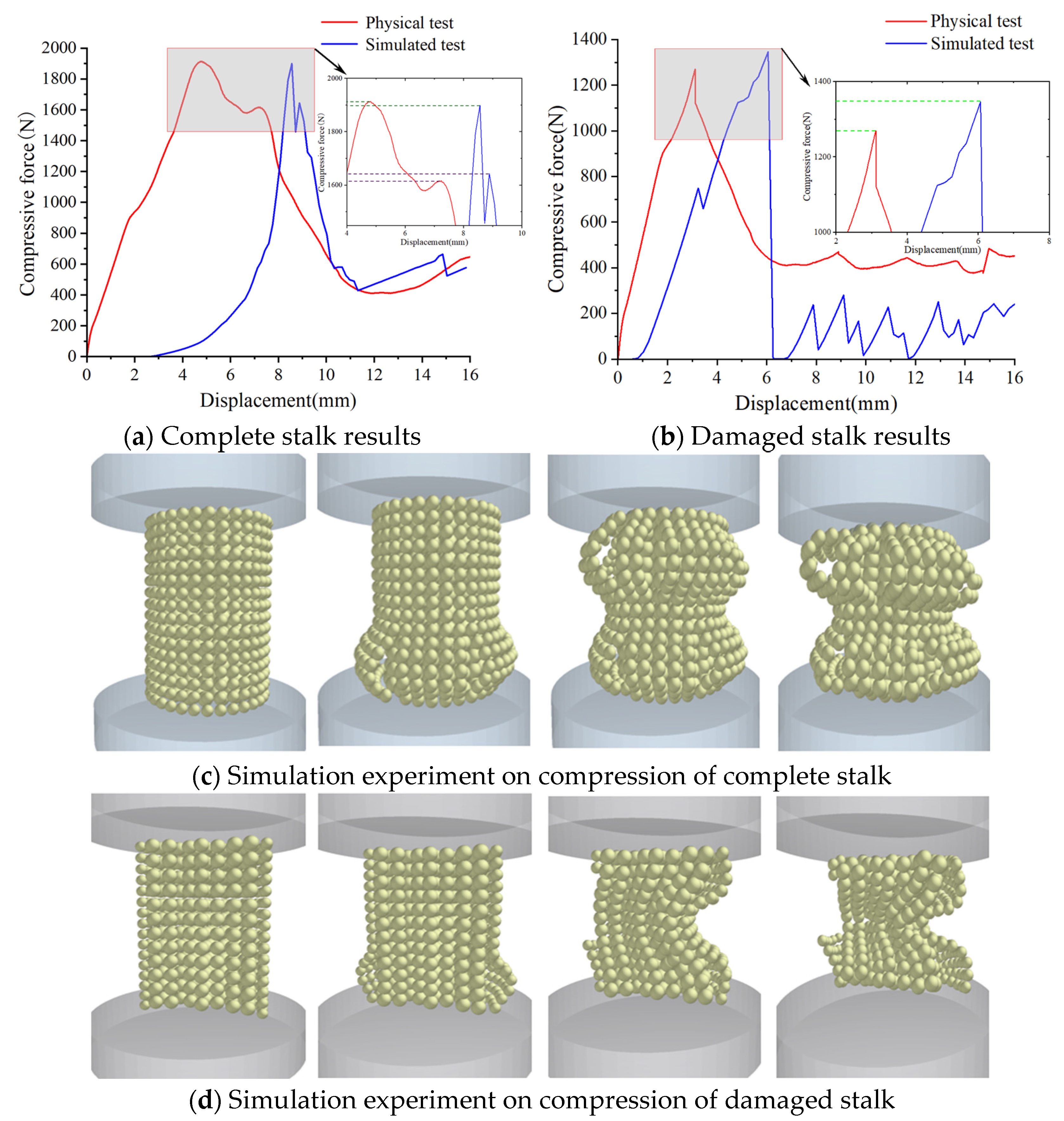 Agriculture 15 01824 g012