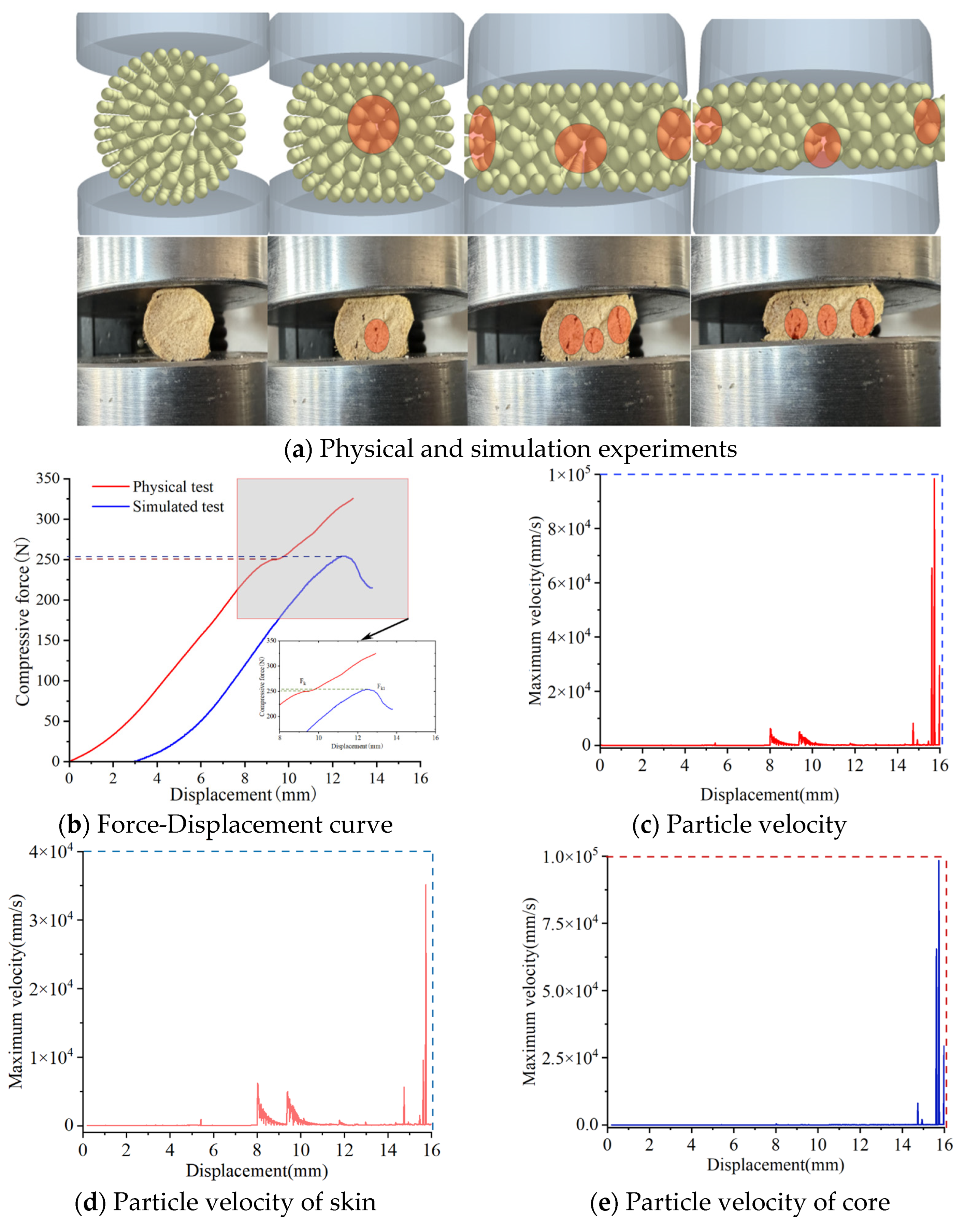 Agriculture 15 01824 g013