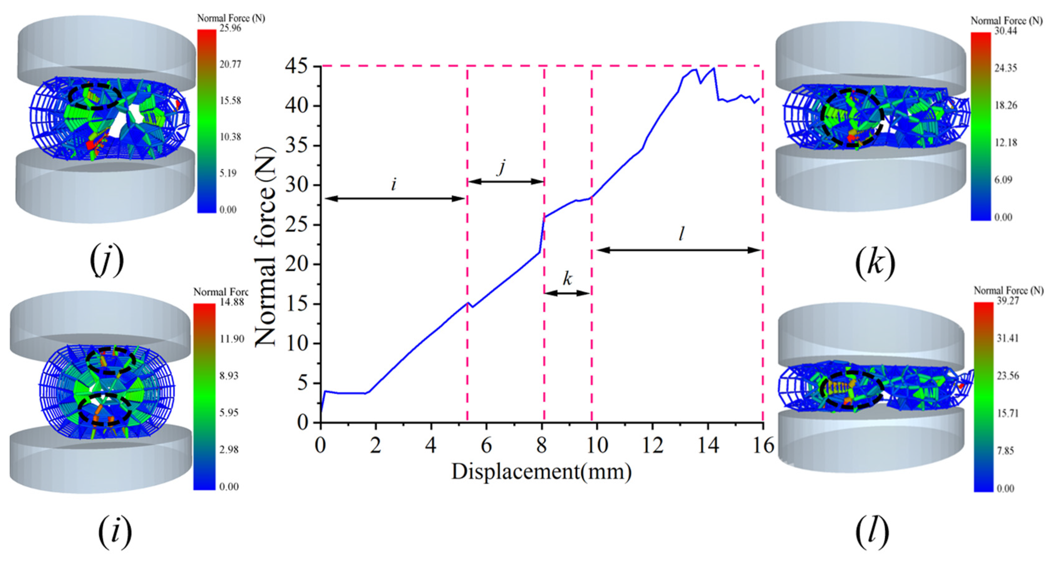 Agriculture 15 01824 g016