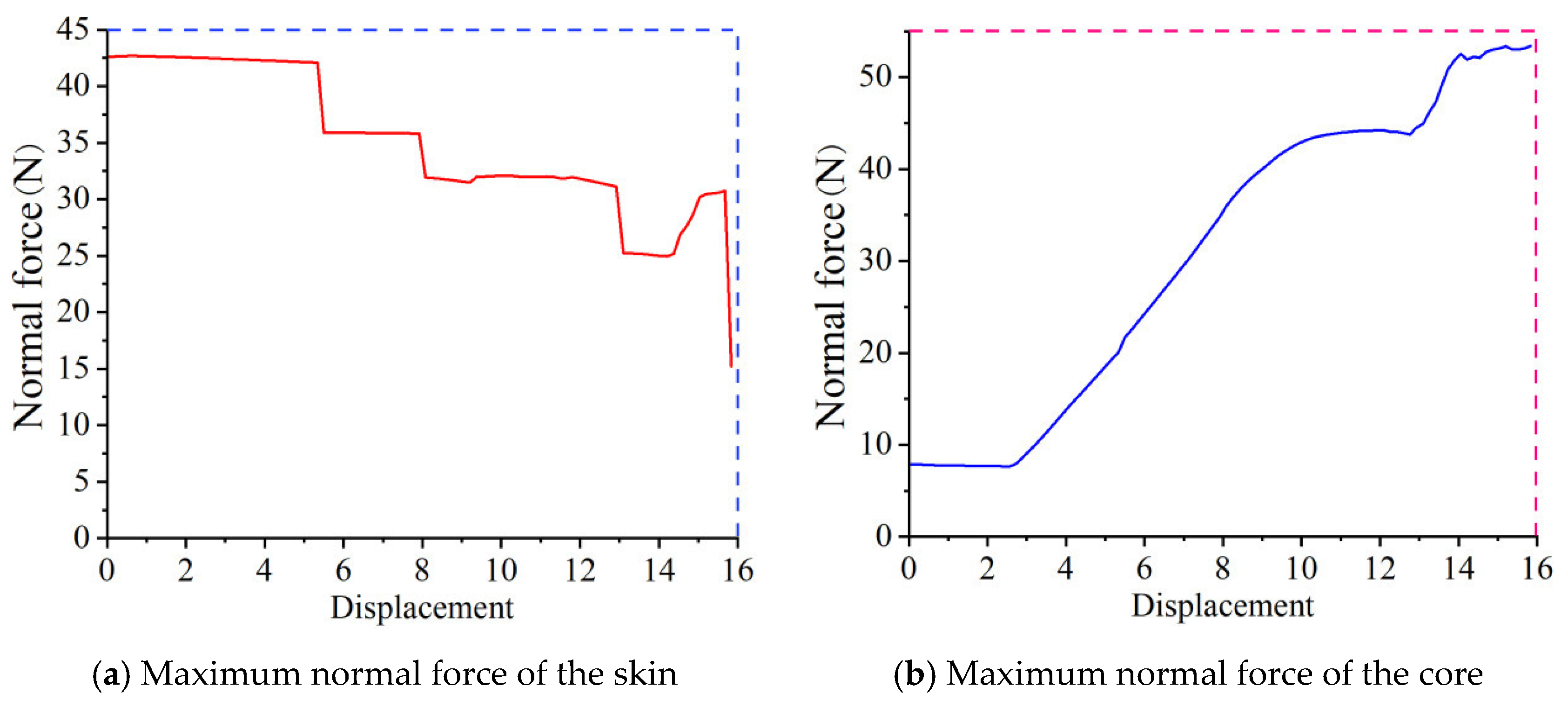Agriculture 15 01824 g017