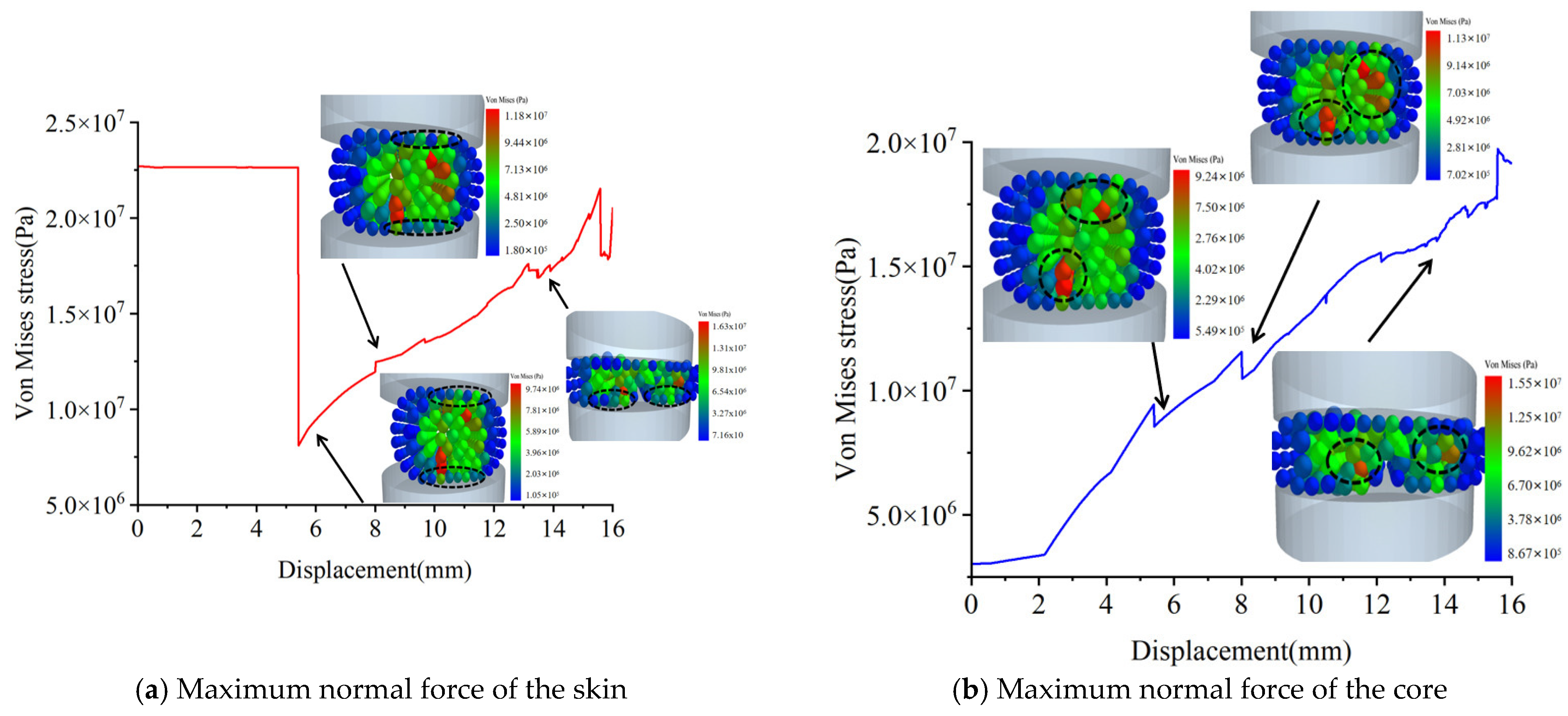 Agriculture 15 01824 g018
