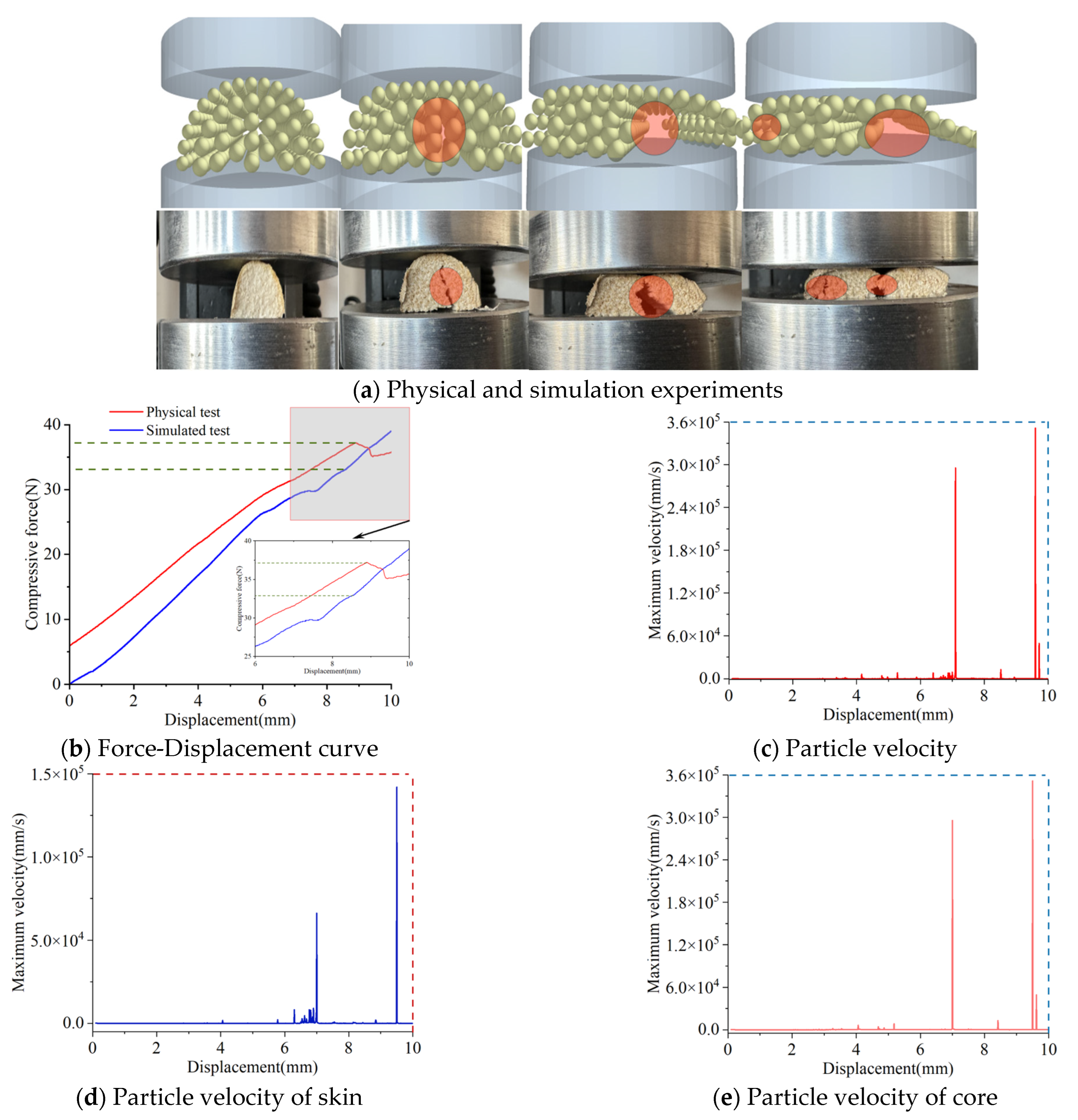 Agriculture 15 01824 g019