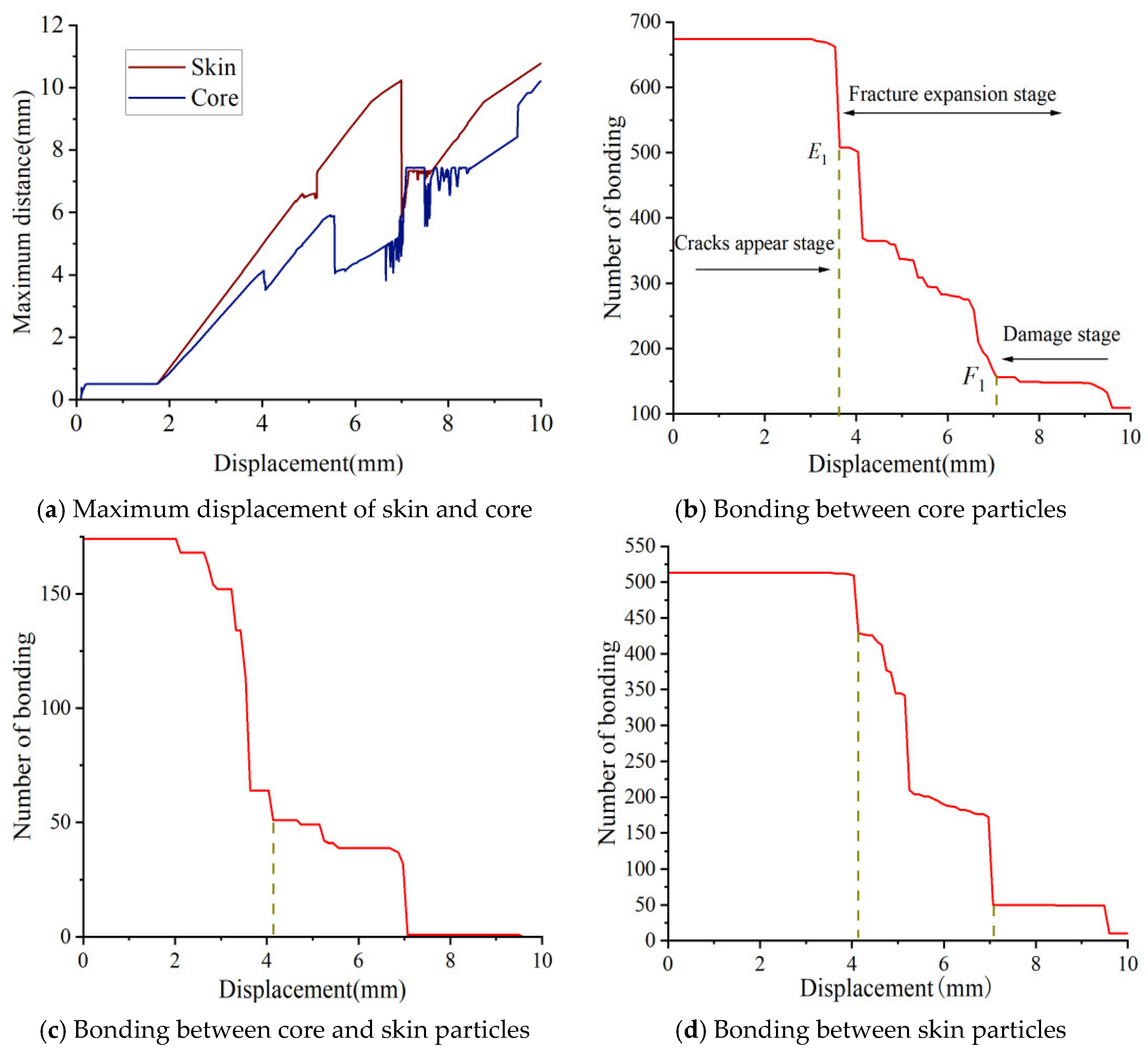 Agriculture 15 01824 g021