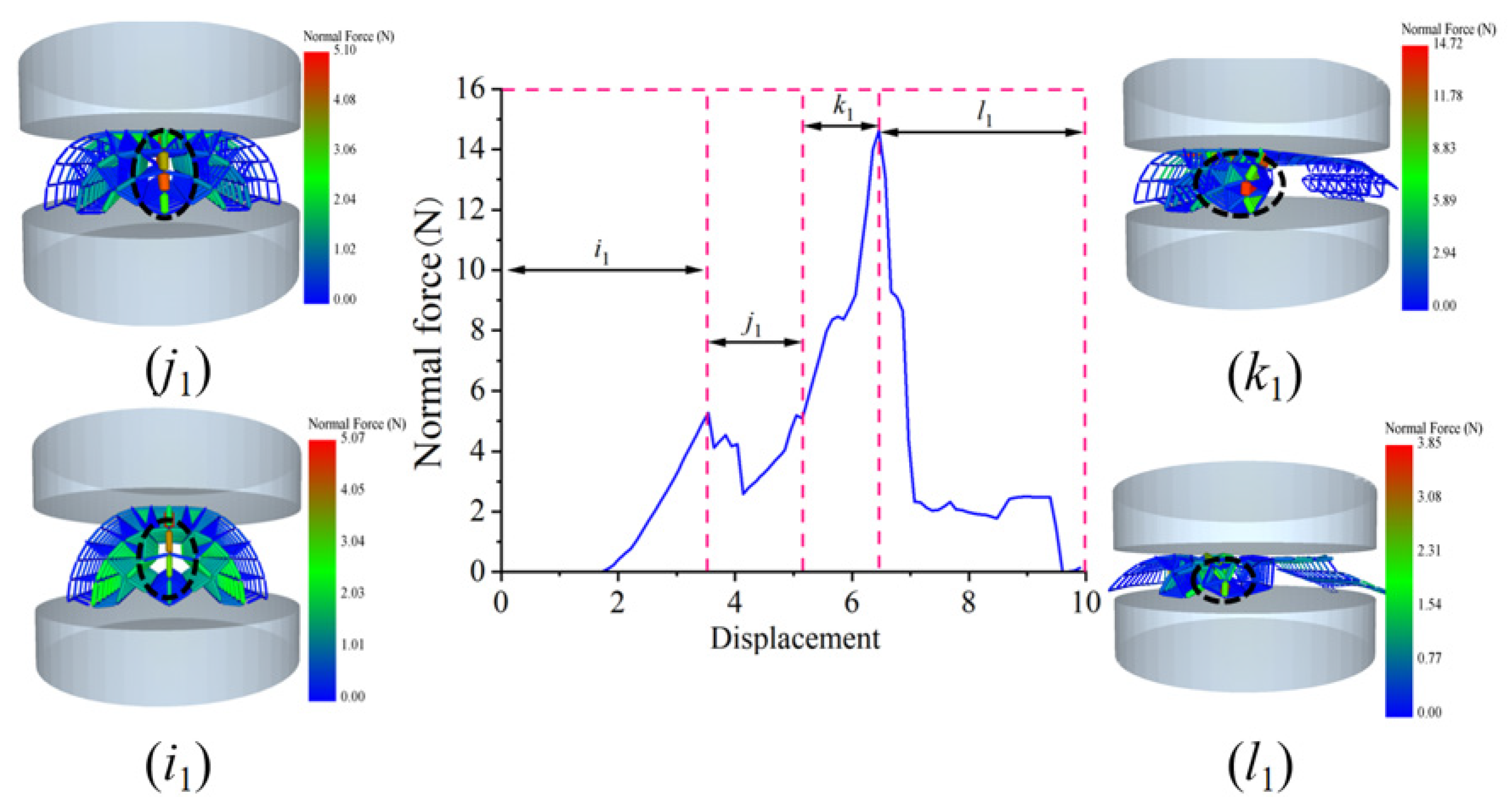 Agriculture 15 01824 g022