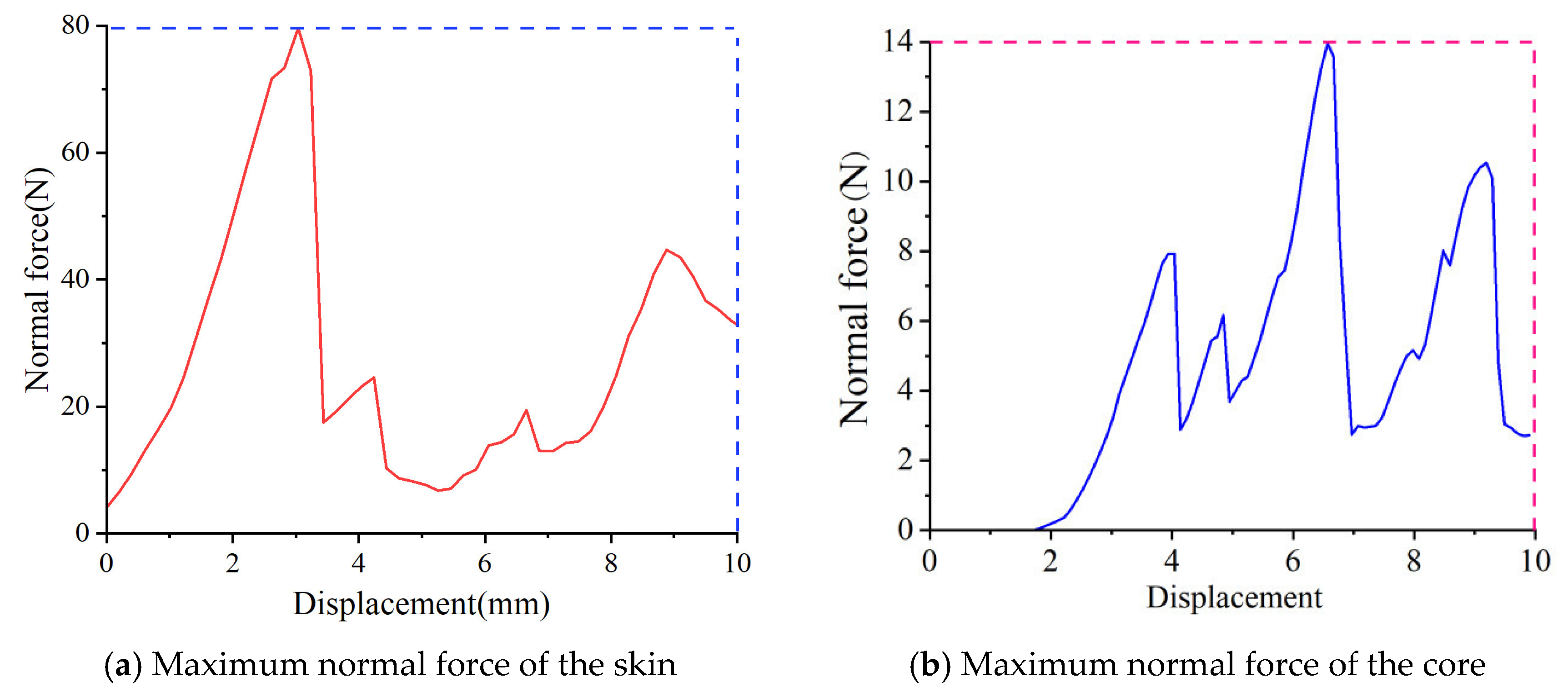 Agriculture 15 01824 g023