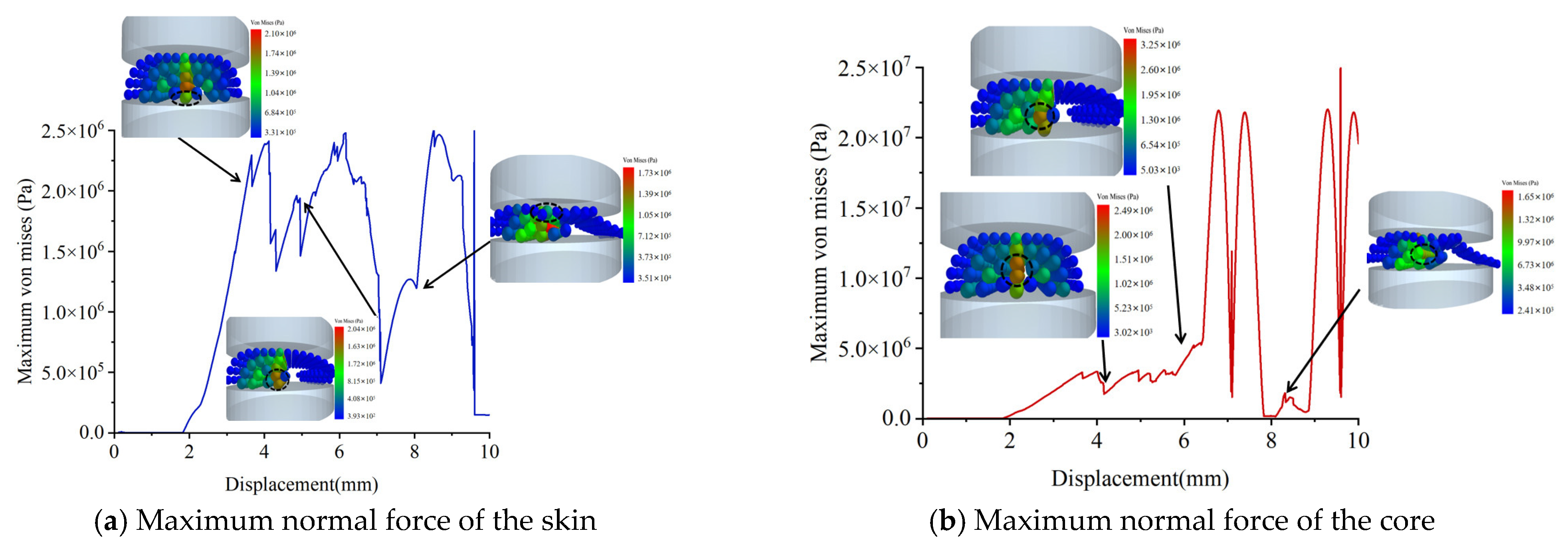 Agriculture 15 01824 g024