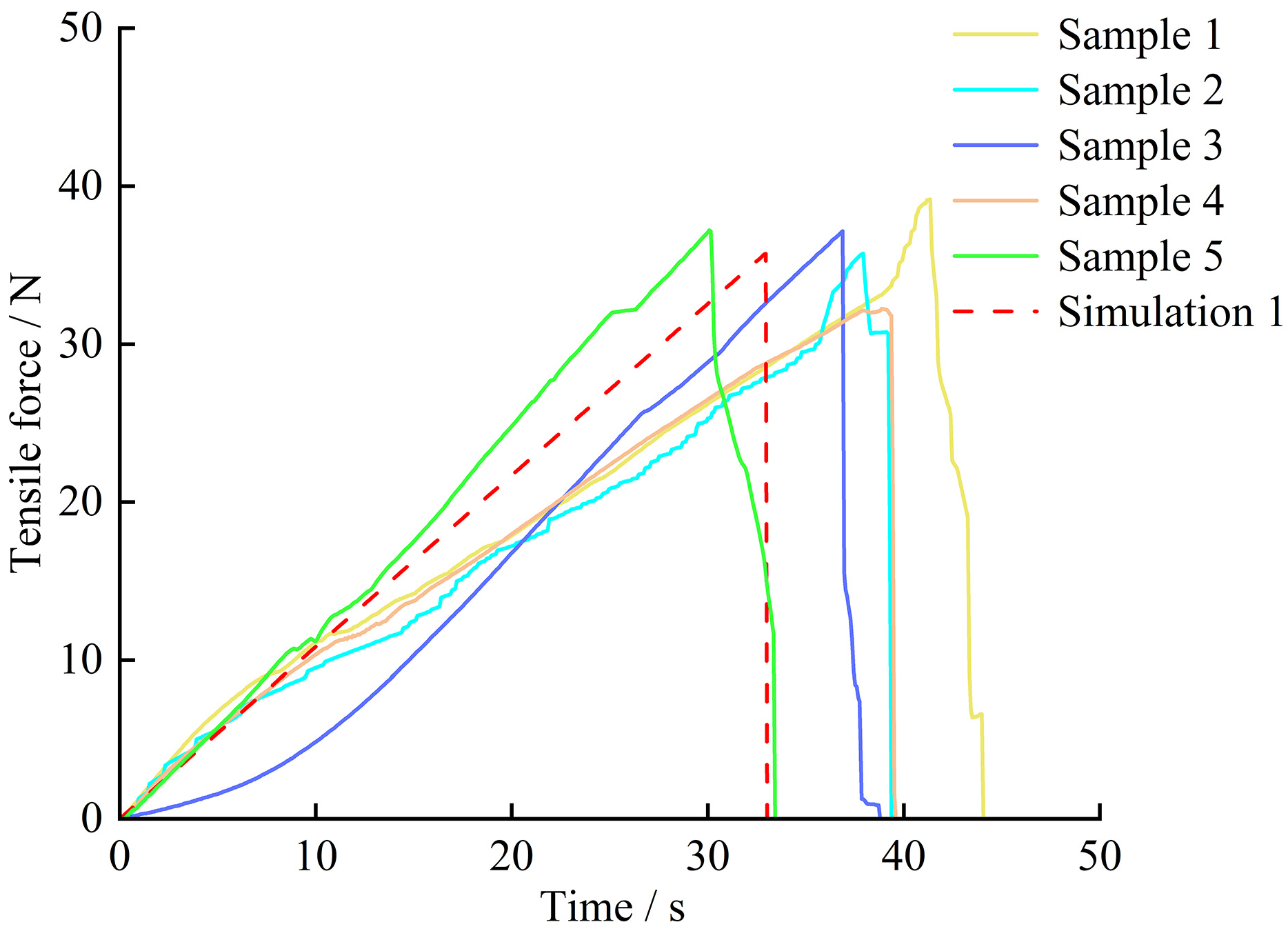 Agriculture 15 01827 g014 Agriculture 15 01827 g014