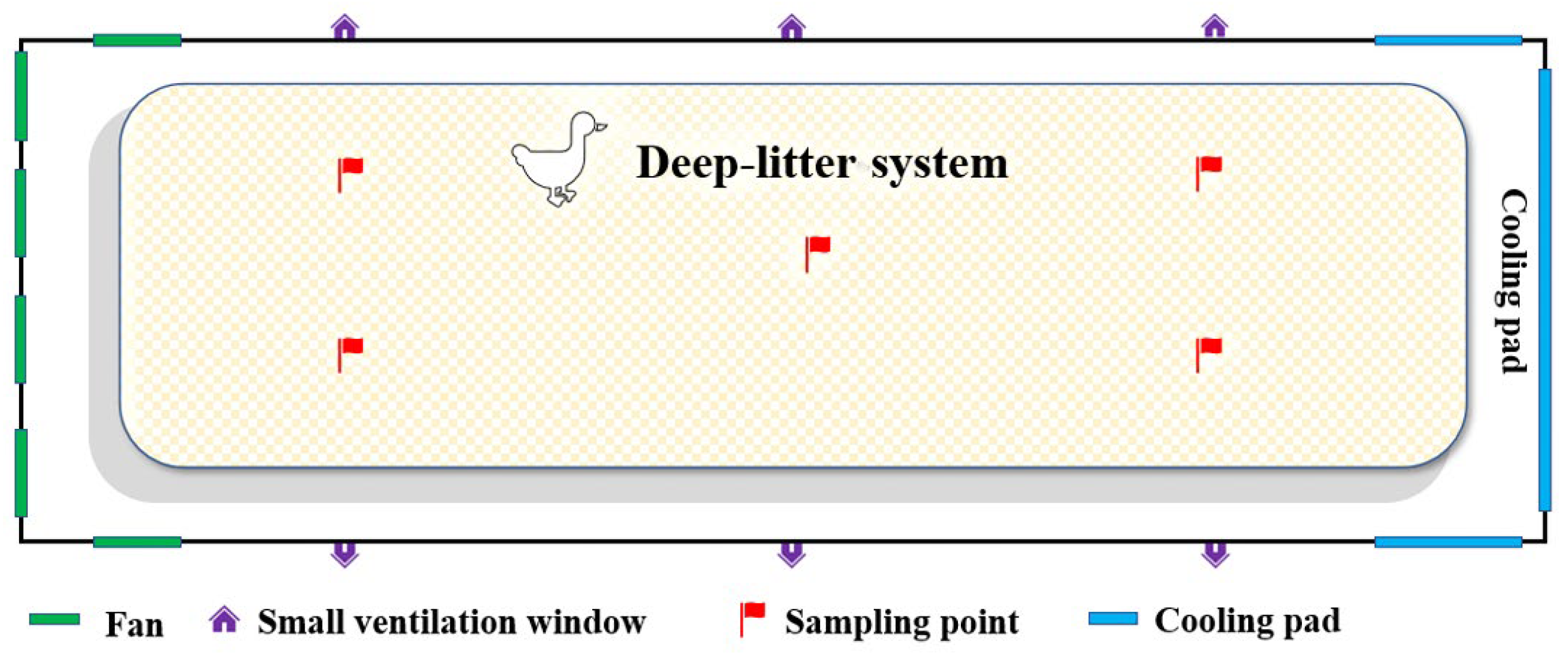 Agriculture 15 01828 g001