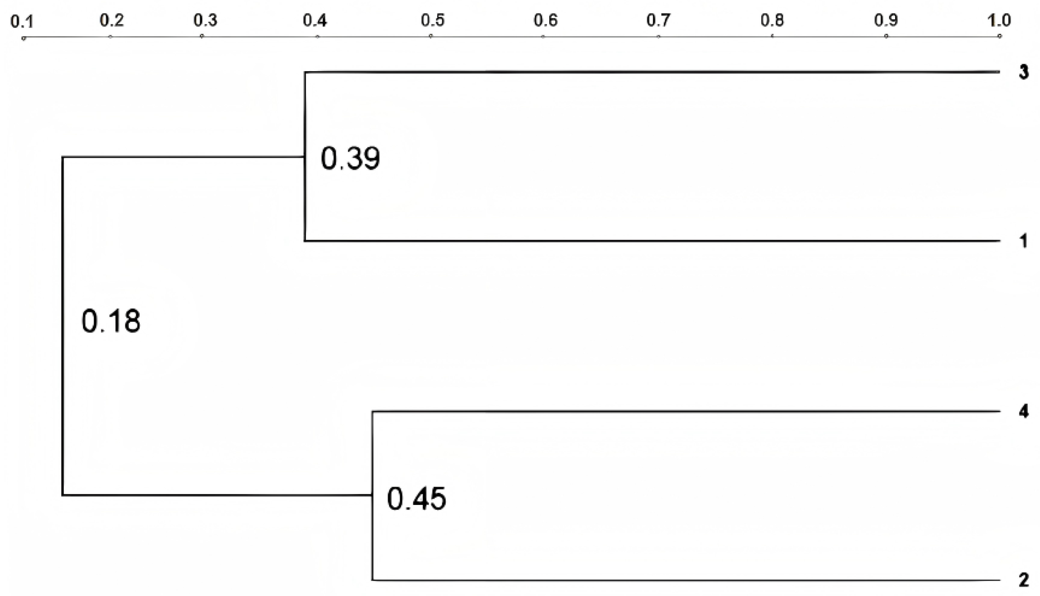 Agriculture 15 01828 g004