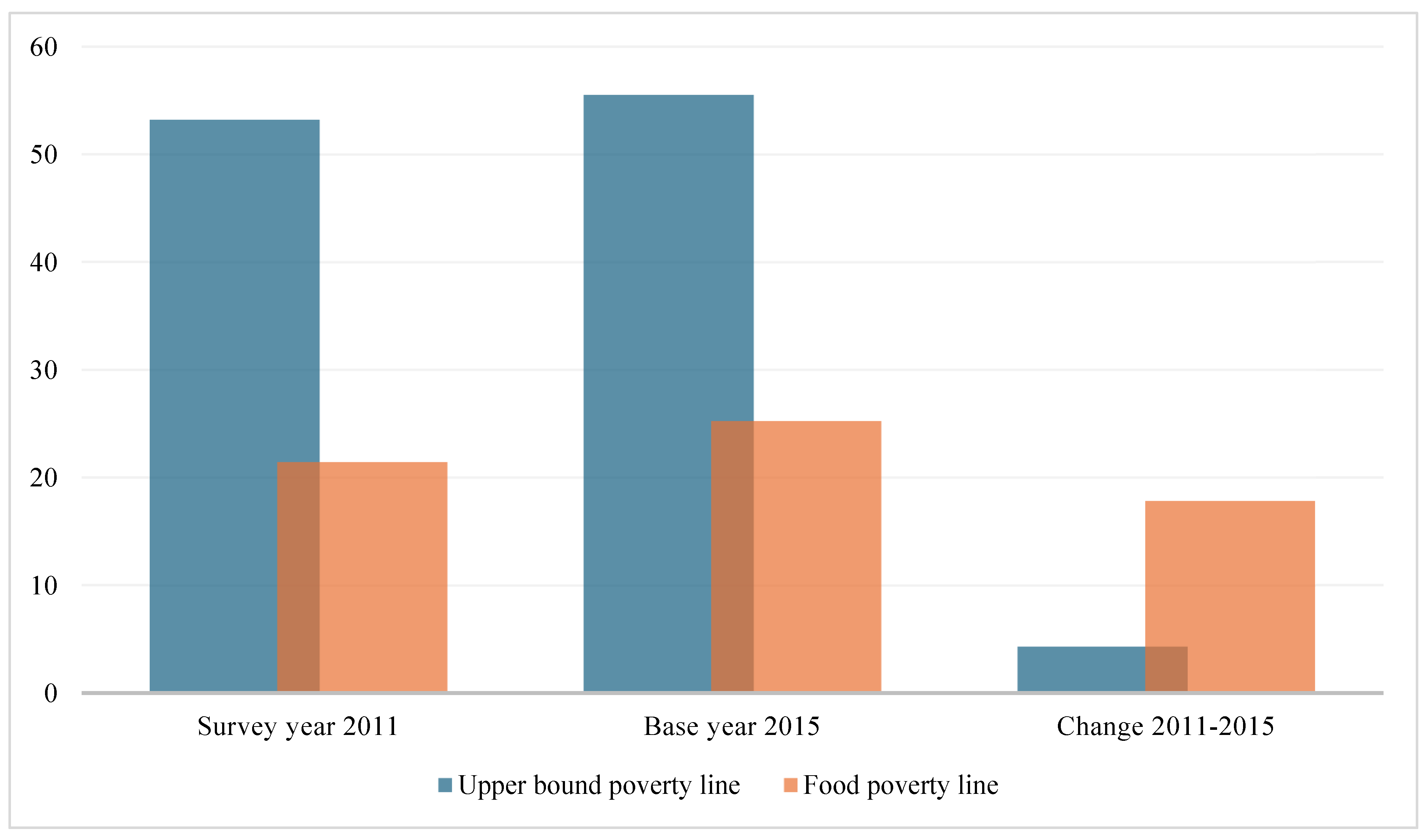 Agriculture 15 01836 g002