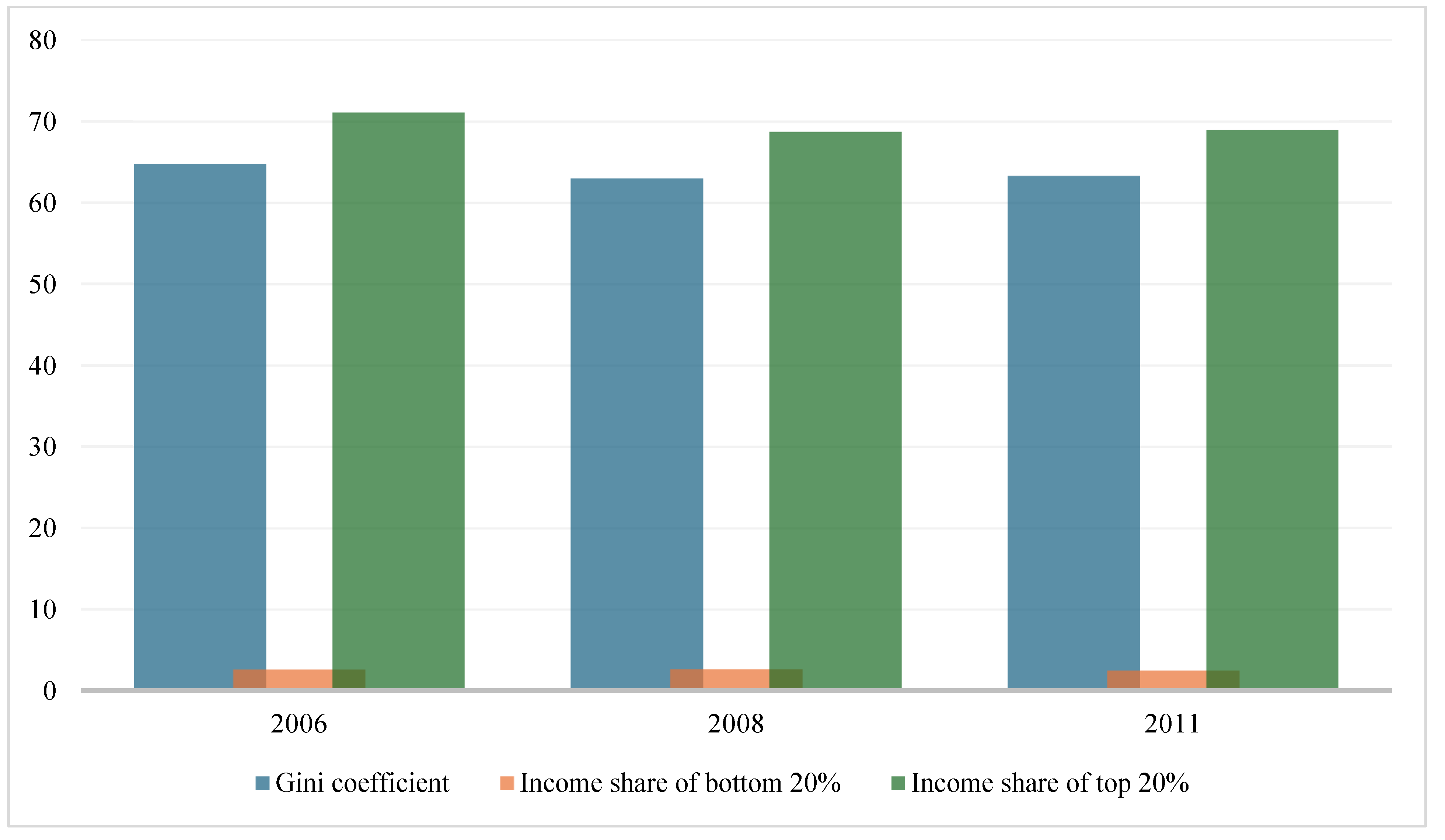 Agriculture 15 01836 g003