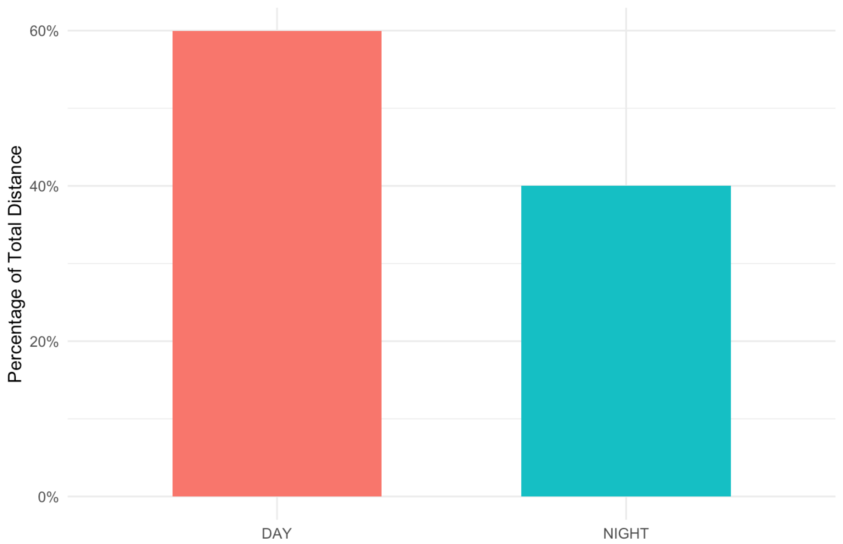 Agriculture 15 01839 g003 Agriculture 15 01839 g003
