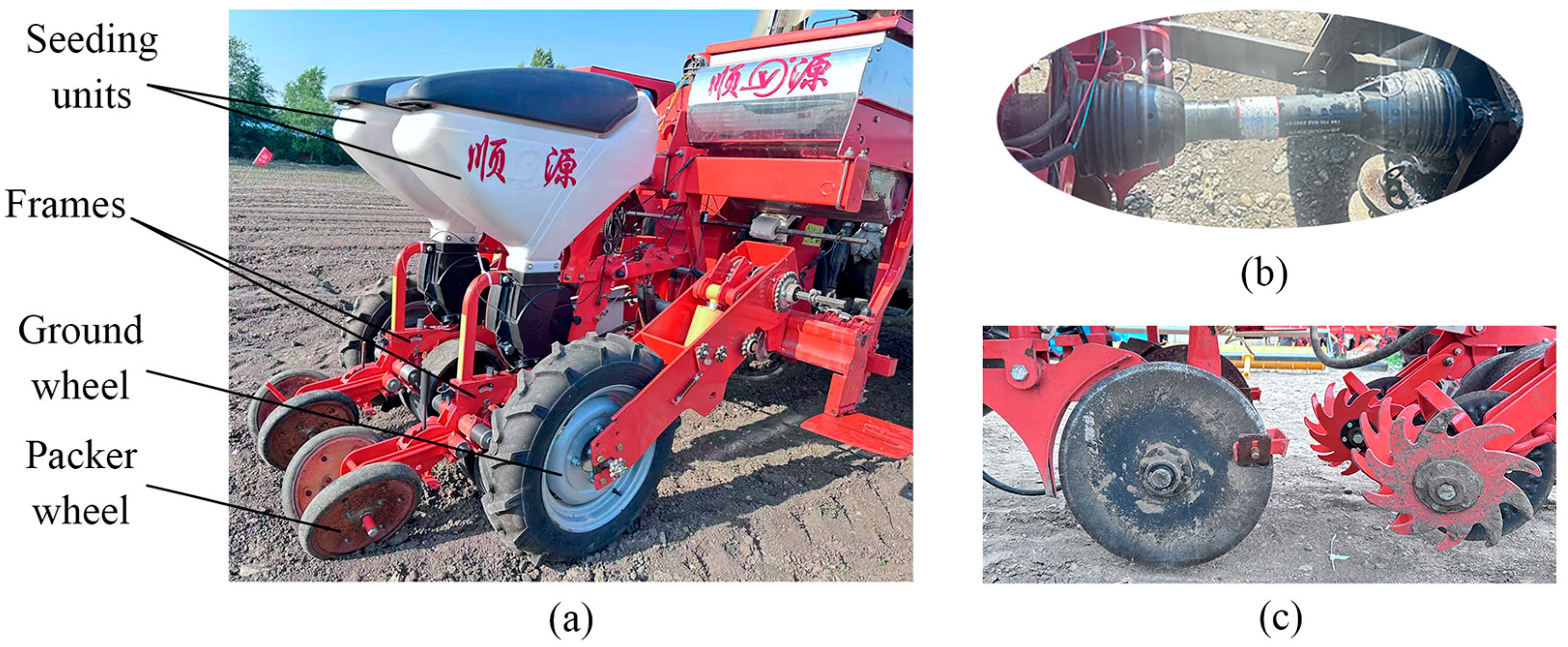 Agriculture 15 01840 g001