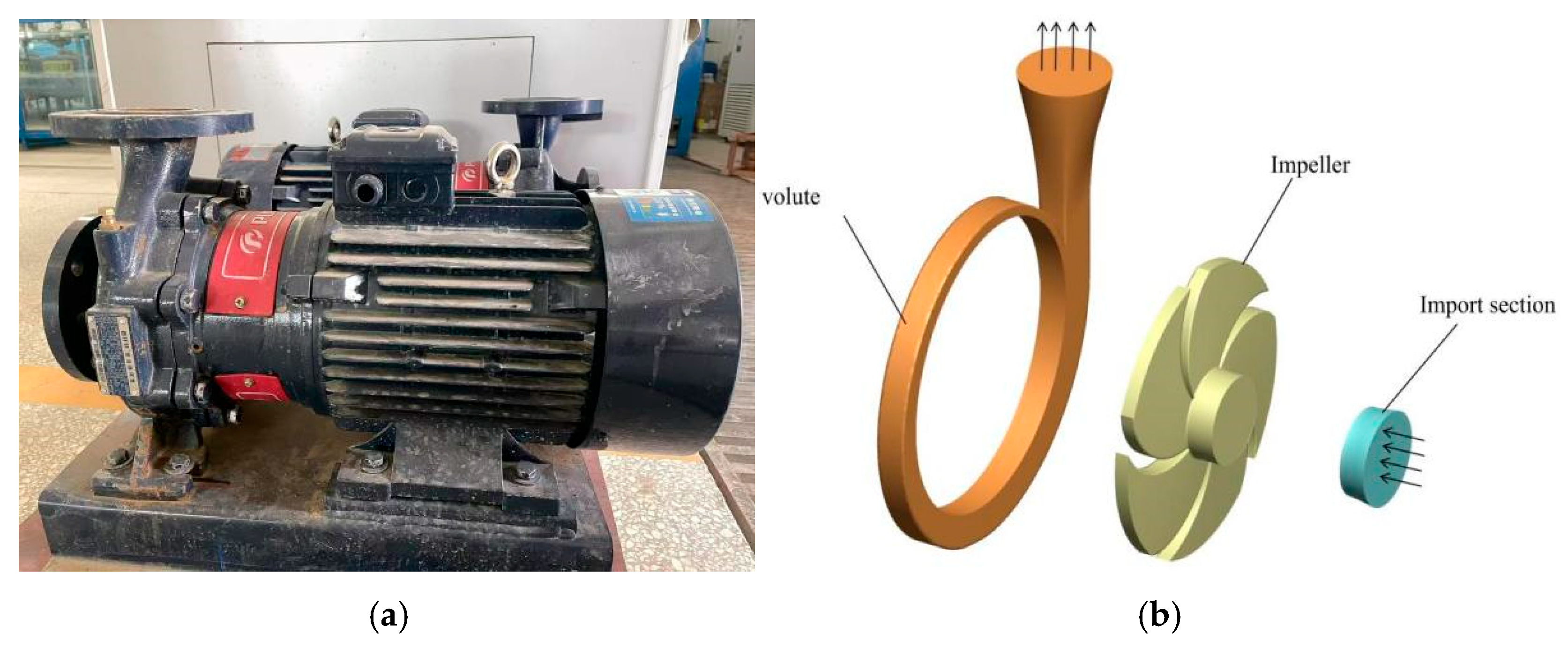 Agriculture 15 01843 g001 Agriculture 15 01843 g001