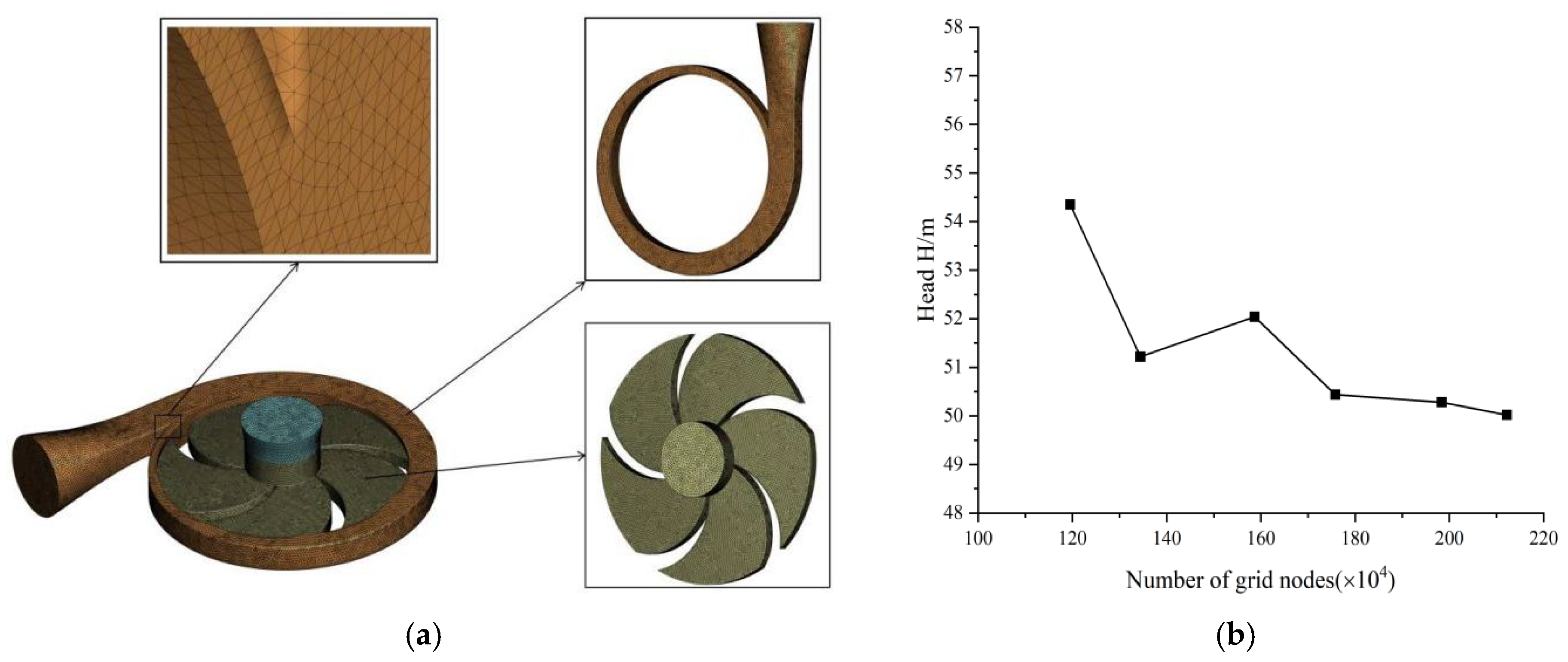 Agriculture 15 01843 g002 Agriculture 15 01843 g002