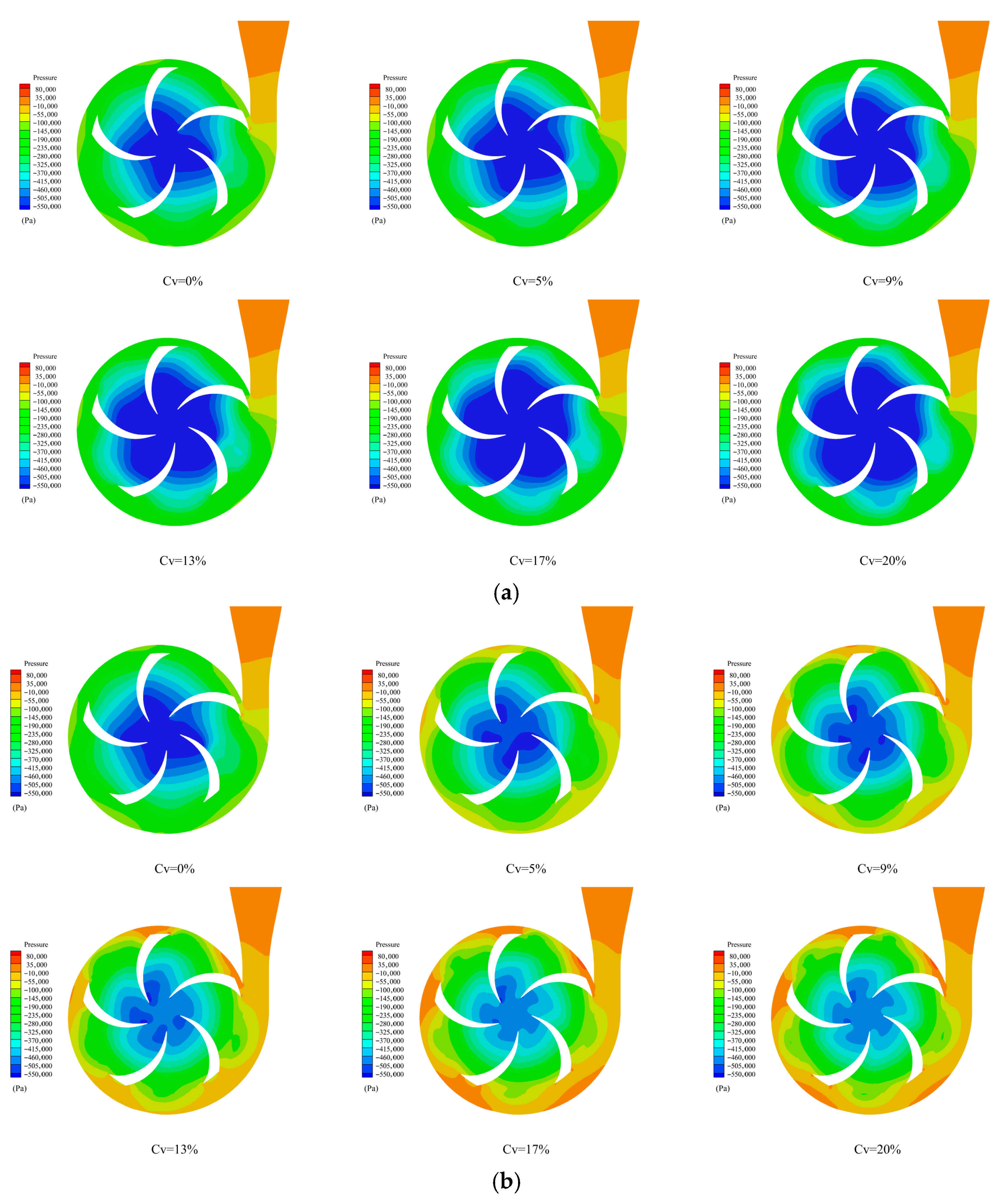 Agriculture 15 01843 g003 Agriculture 15 01843 g003