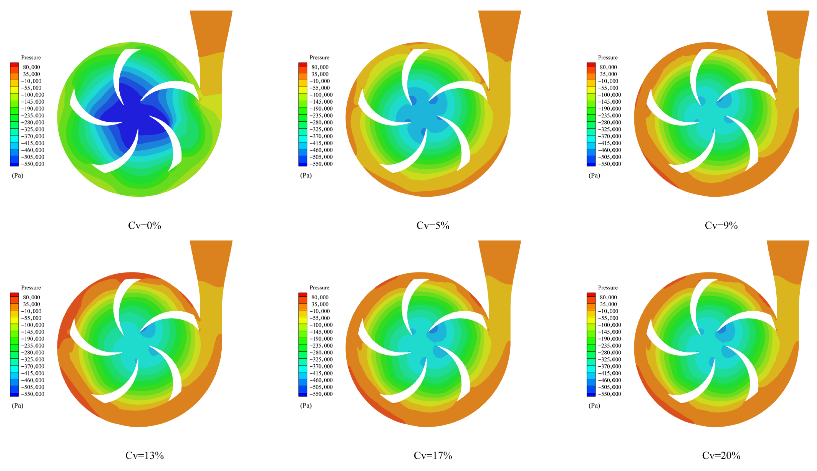 Agriculture 15 01843 g005 Agriculture 15 01843 g005