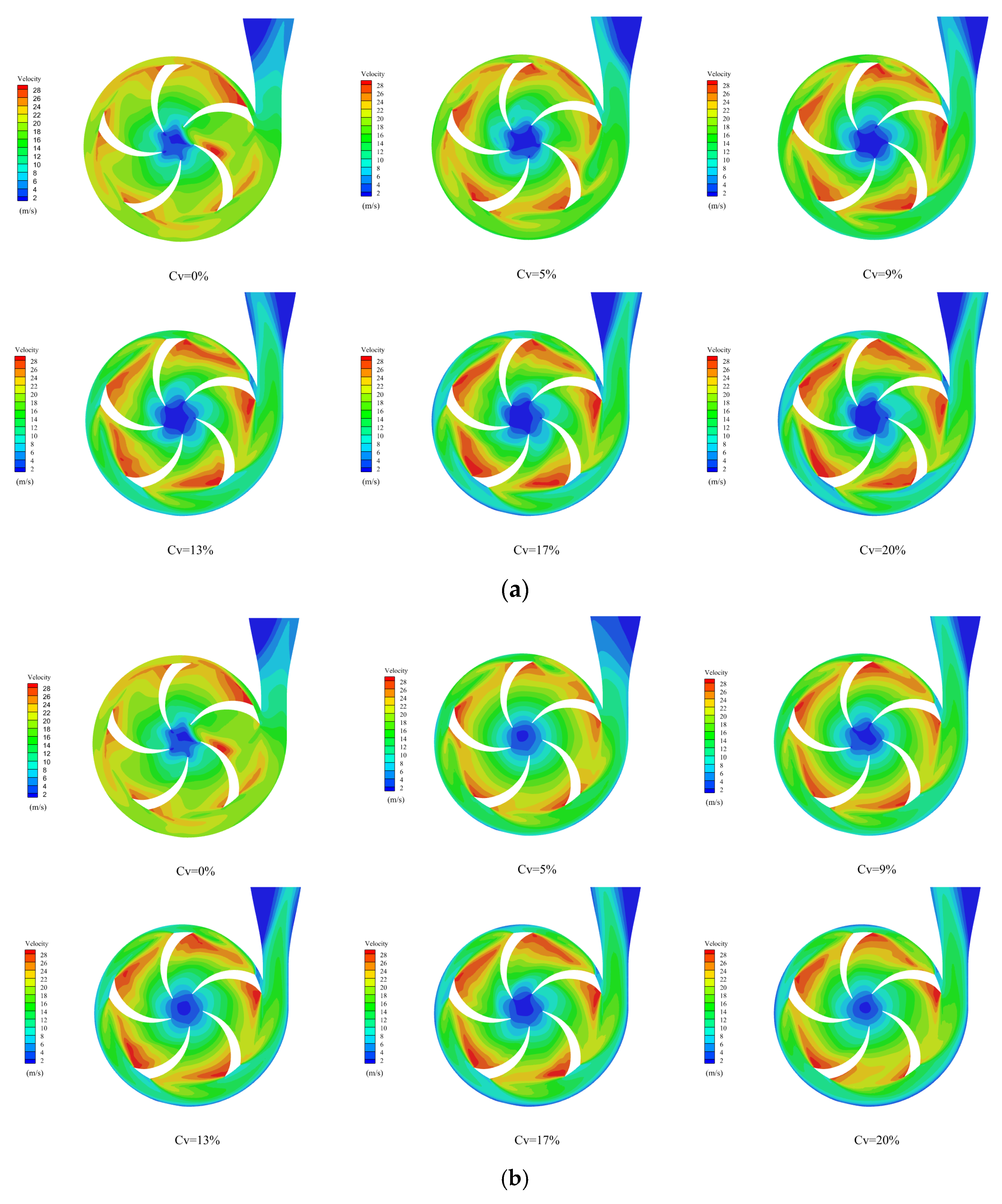 Agriculture 15 01843 g008 Agriculture 15 01843 g008