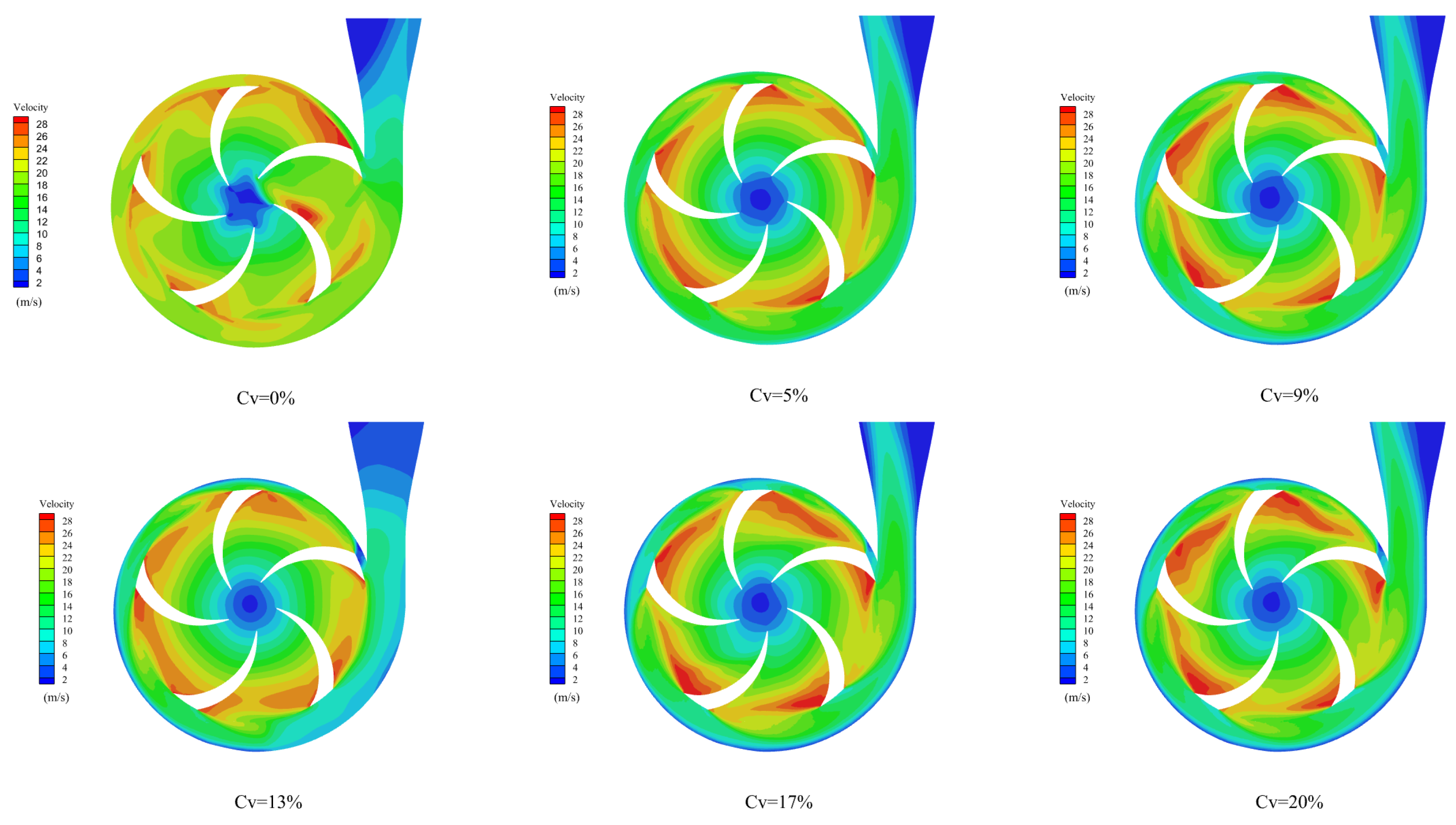 Agriculture 15 01843 g009 Agriculture 15 01843 g009