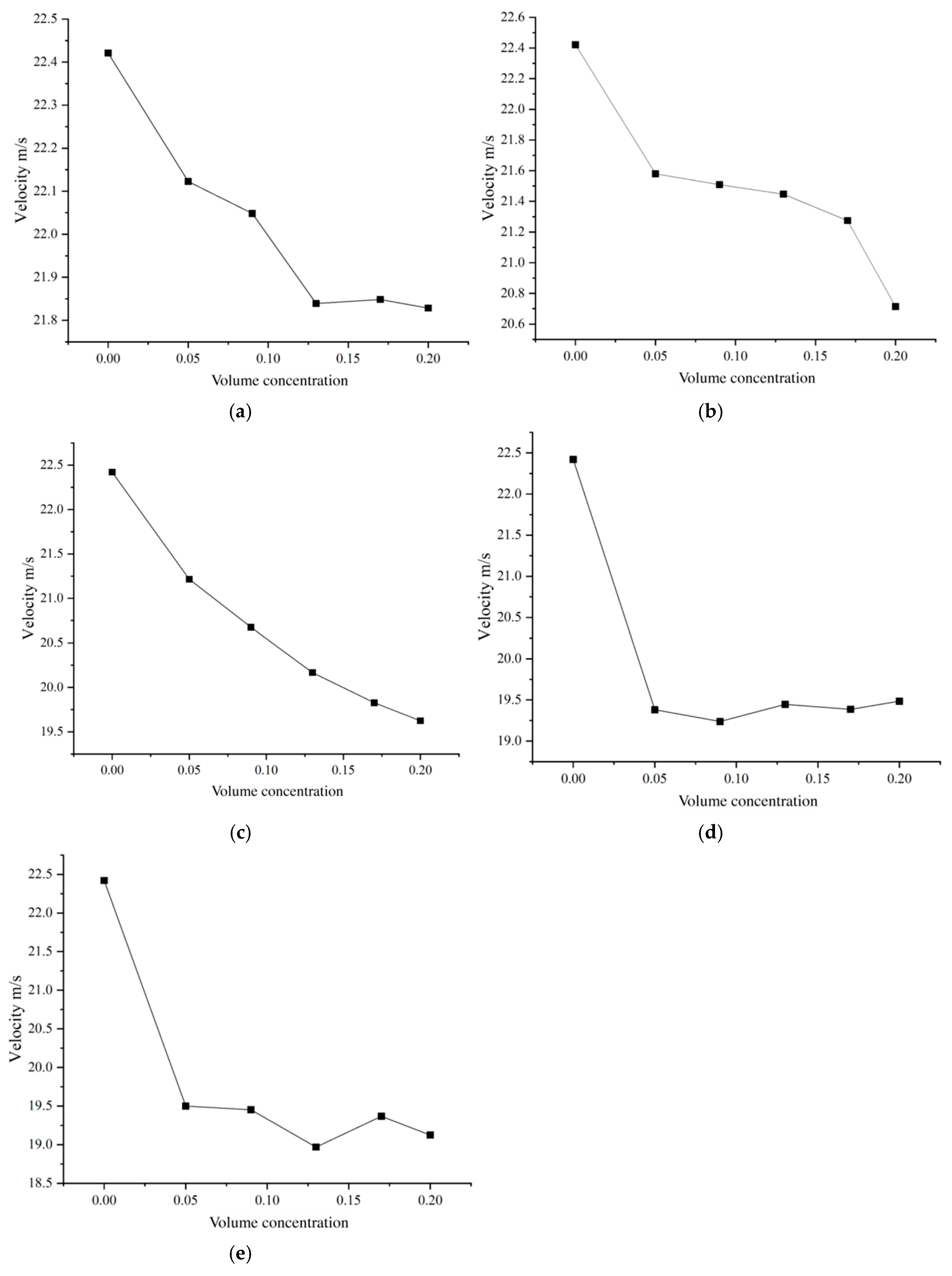Agriculture 15 01843 g010 Agriculture 15 01843 g010