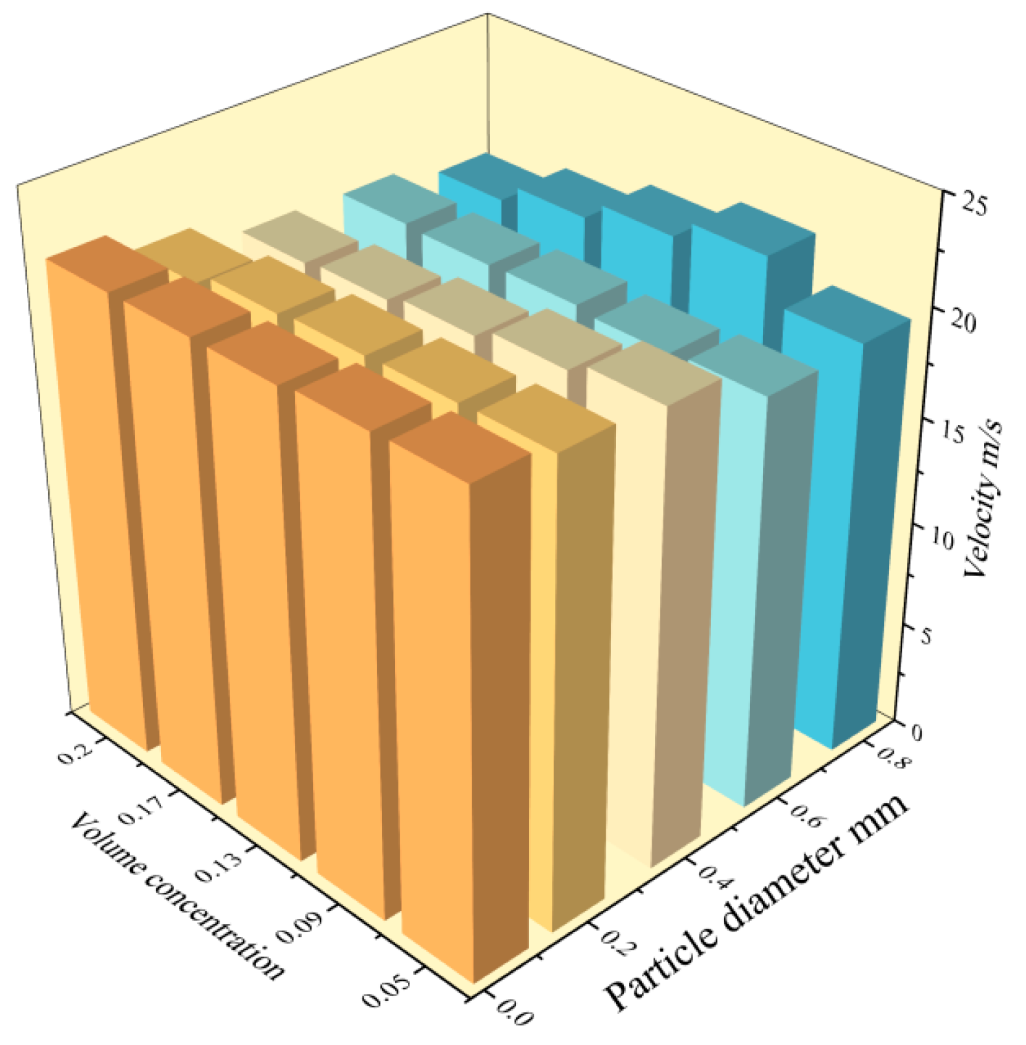 Agriculture 15 01843 g011 Agriculture 15 01843 g011
