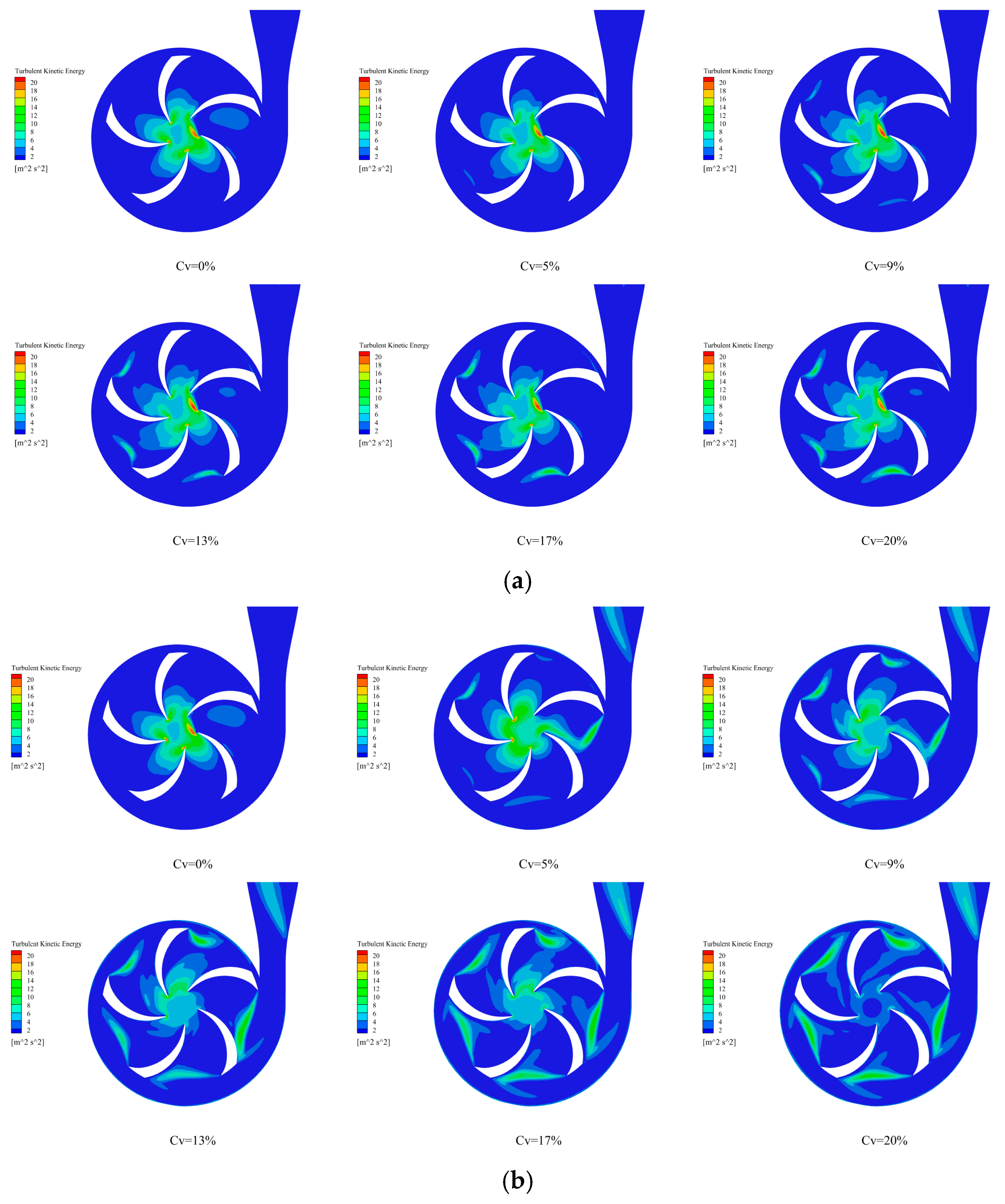 Agriculture 15 01843 g012 Agriculture 15 01843 g012