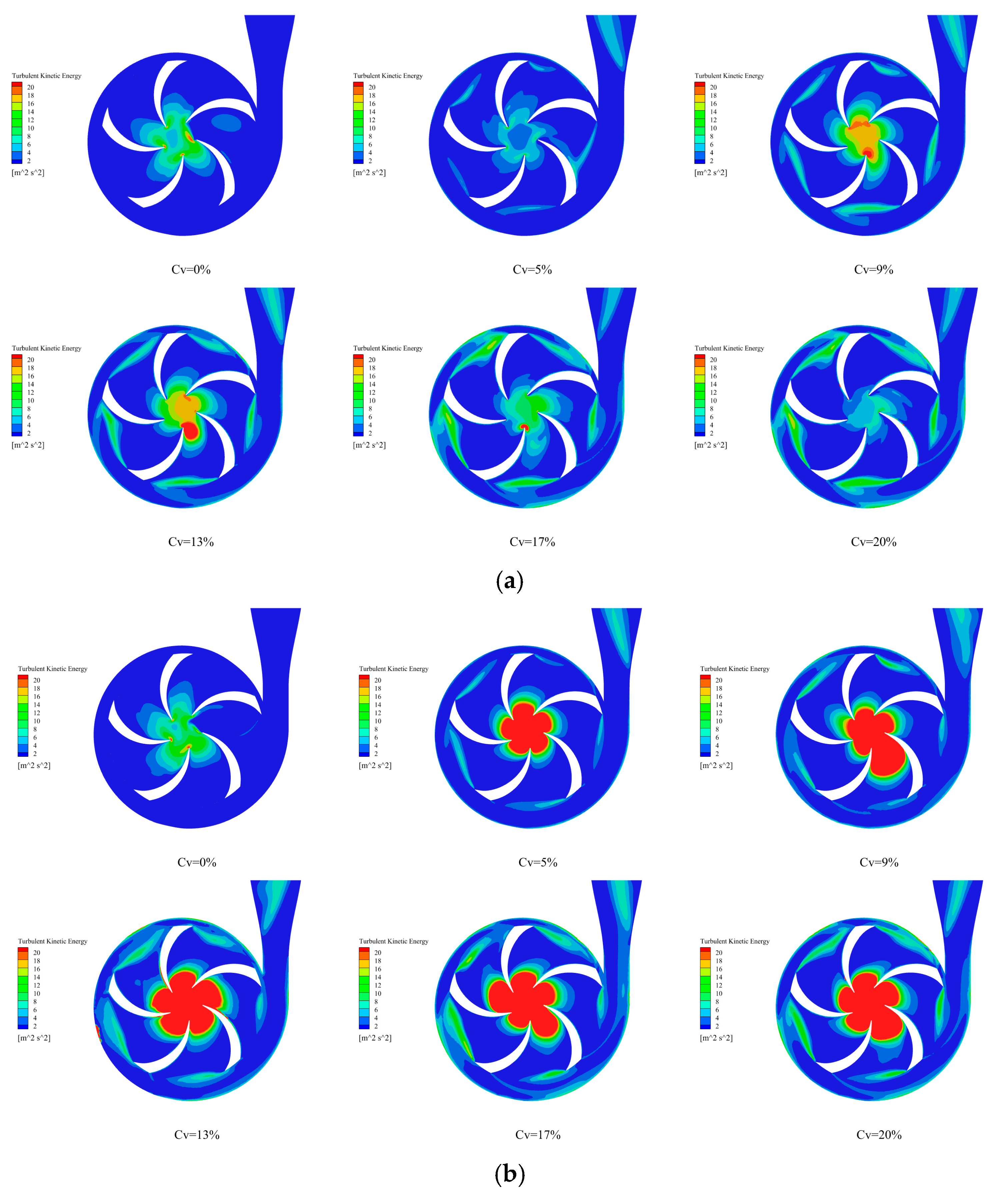 Agriculture 15 01843 g013 Agriculture 15 01843 g013