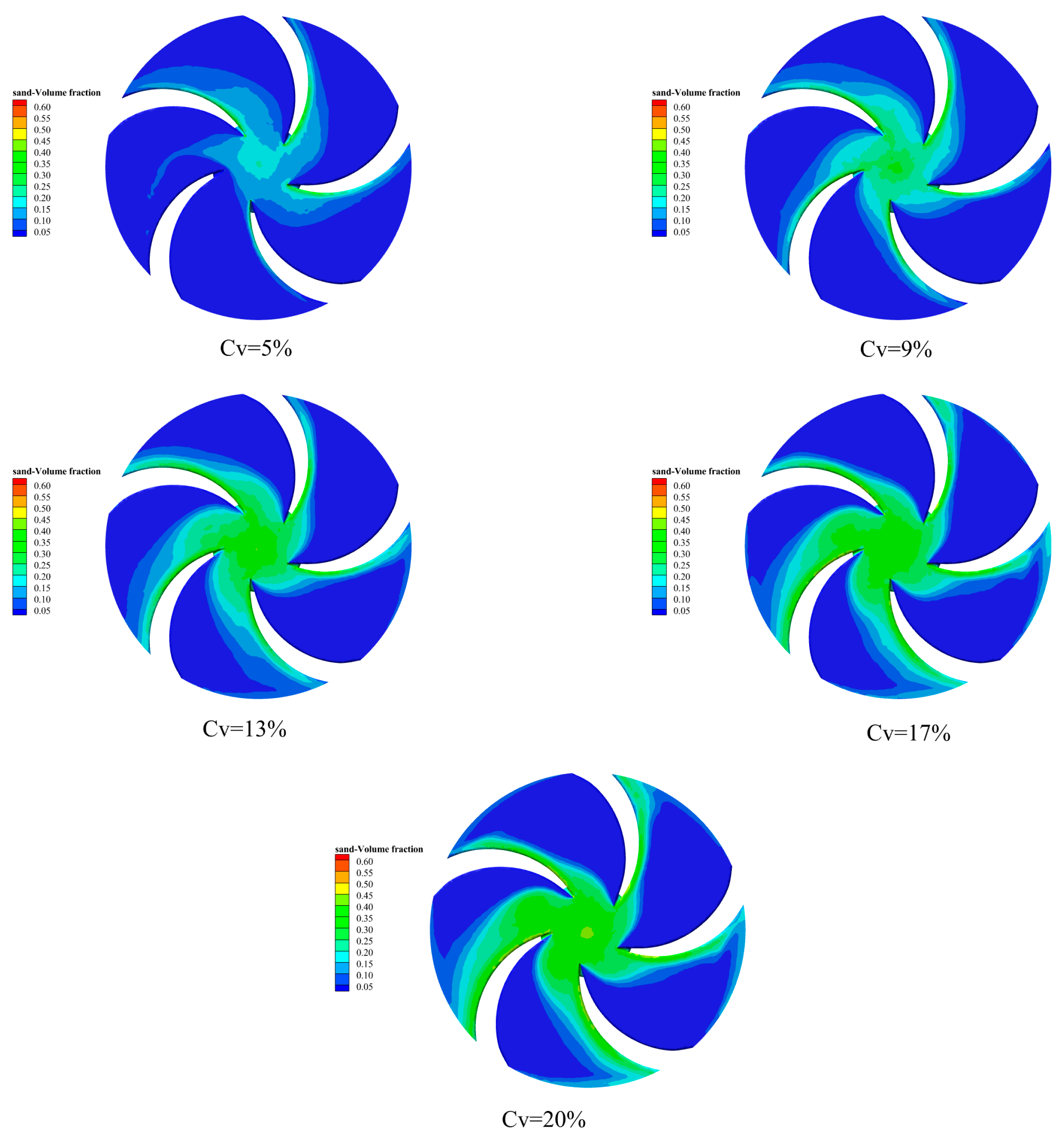 Agriculture 15 01843 g017 Agriculture 15 01843 g017