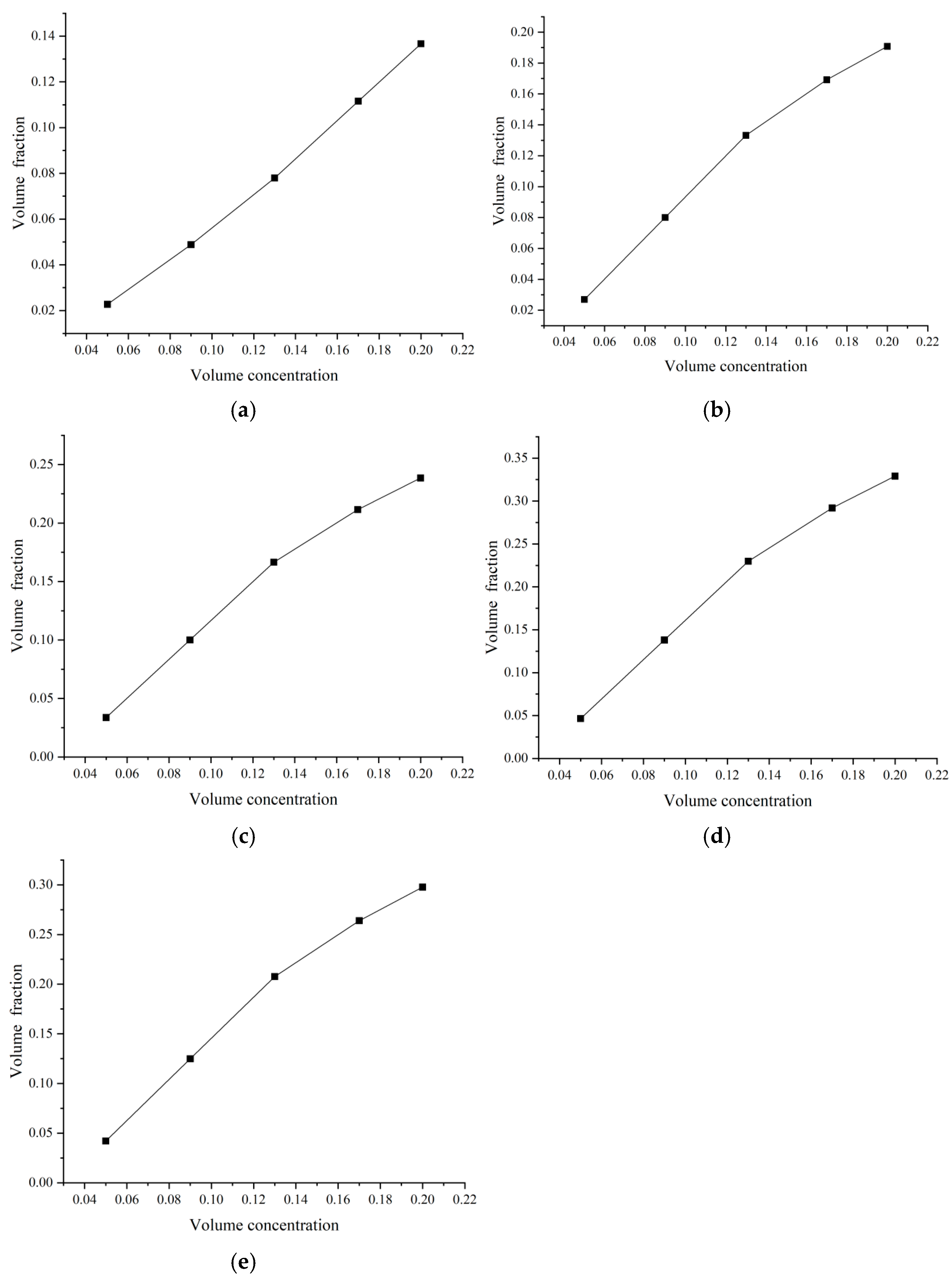 Agriculture 15 01843 g020 Agriculture 15 01843 g020