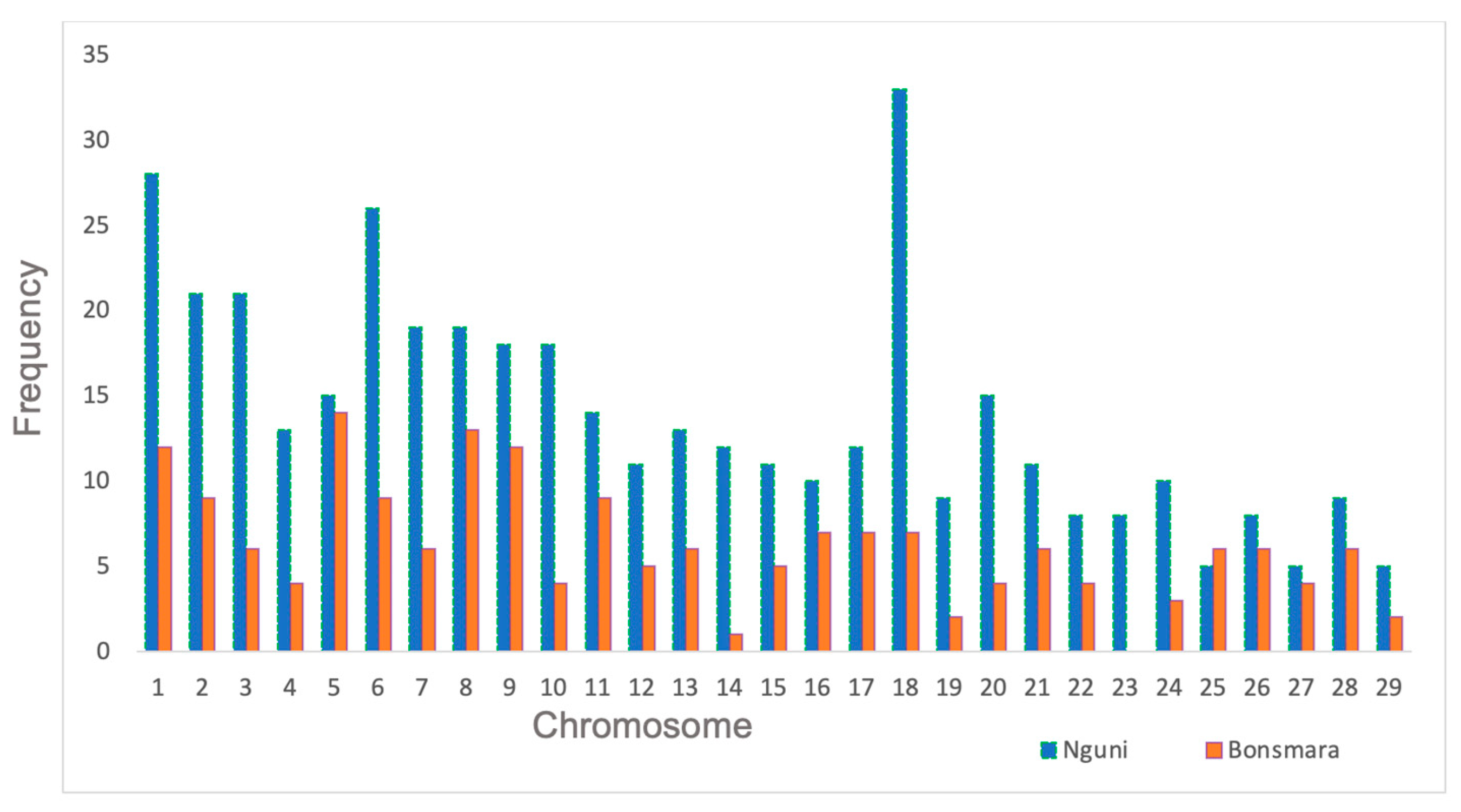 Agriculture 15 01846 g003 Agriculture 15 01846 g003