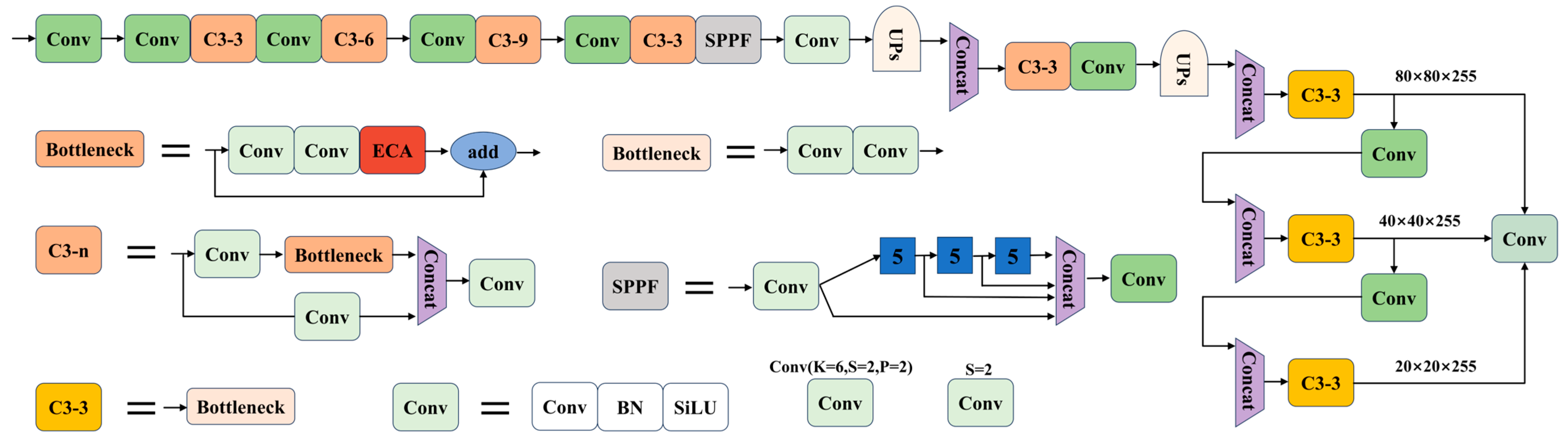Agriculture 15 01850 g004