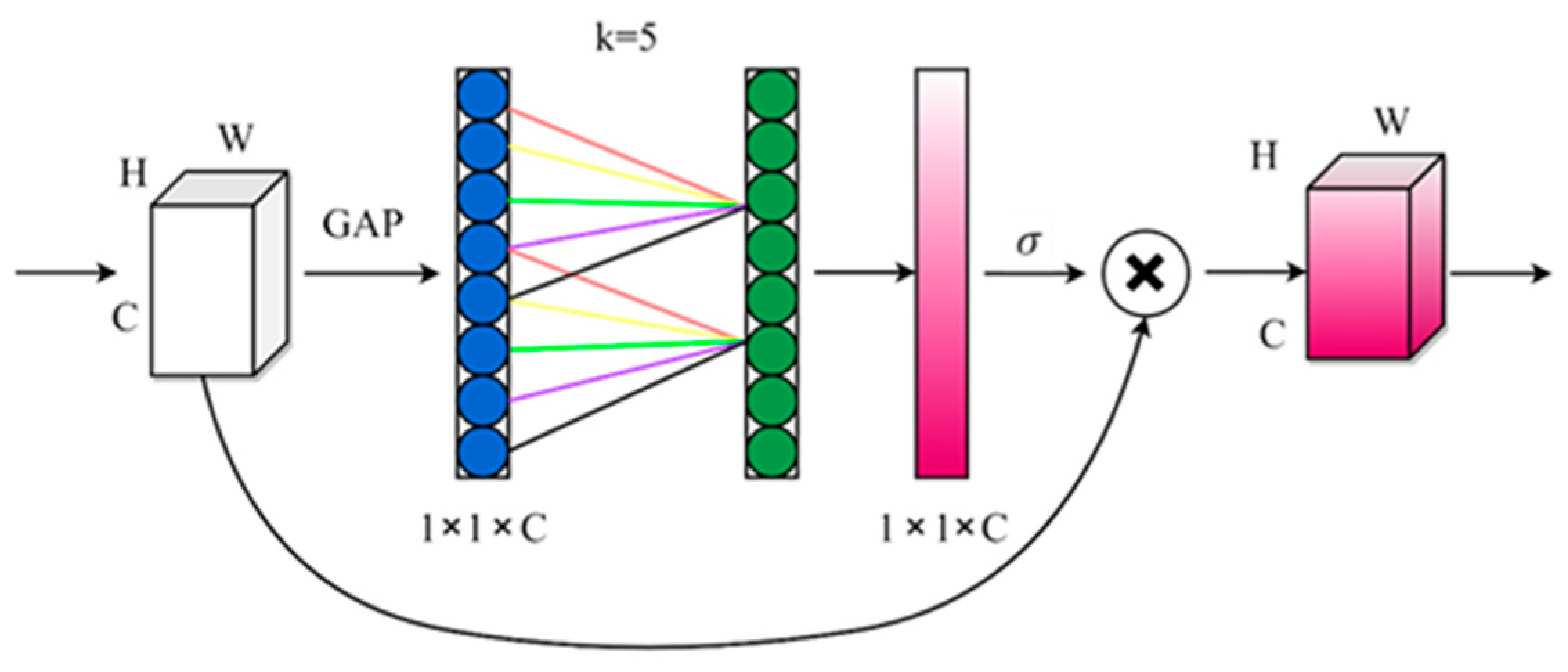 Agriculture 15 01850 g005